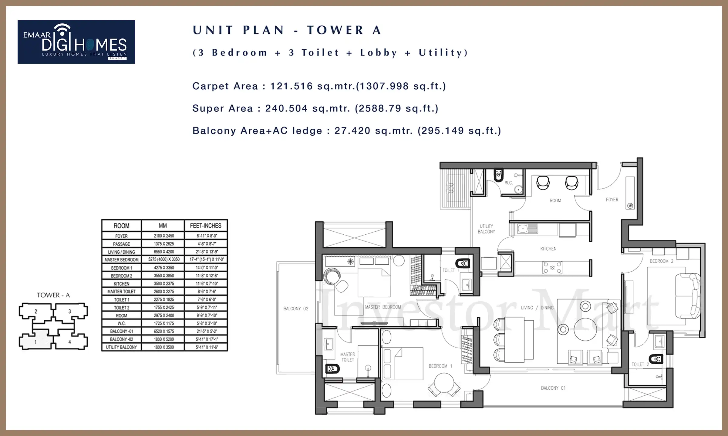 2588 Sqft