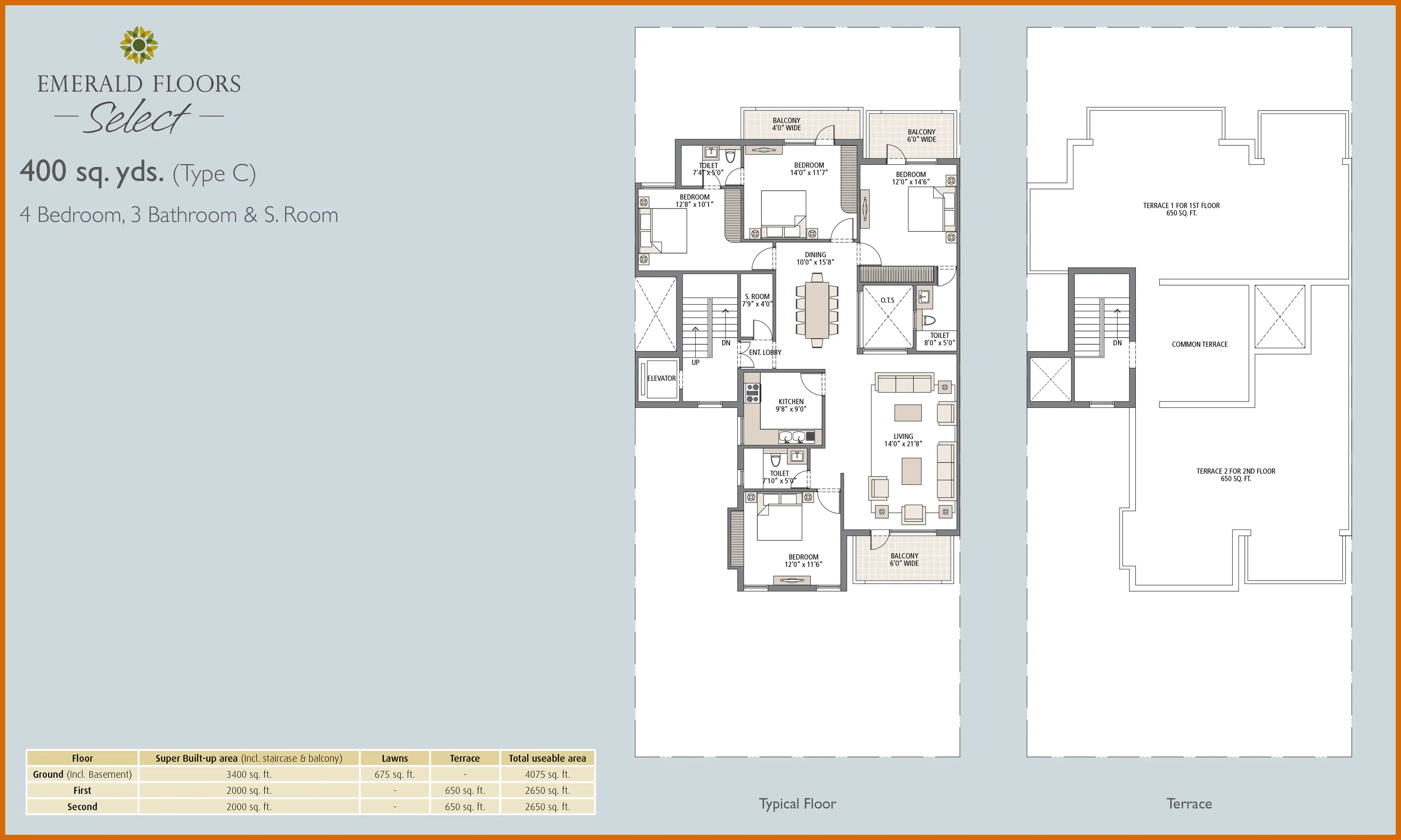 2000 Sqft