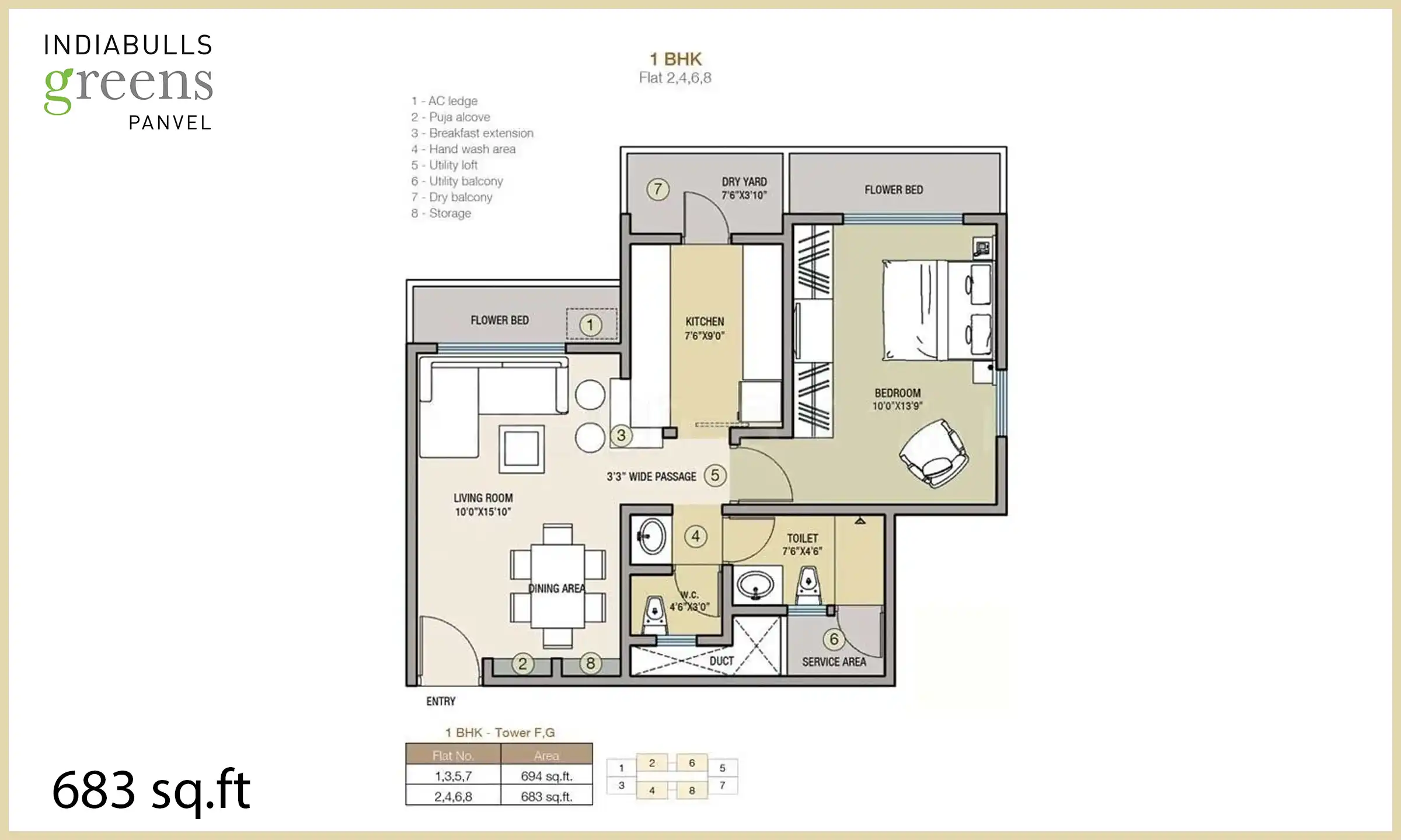 683 Sqft