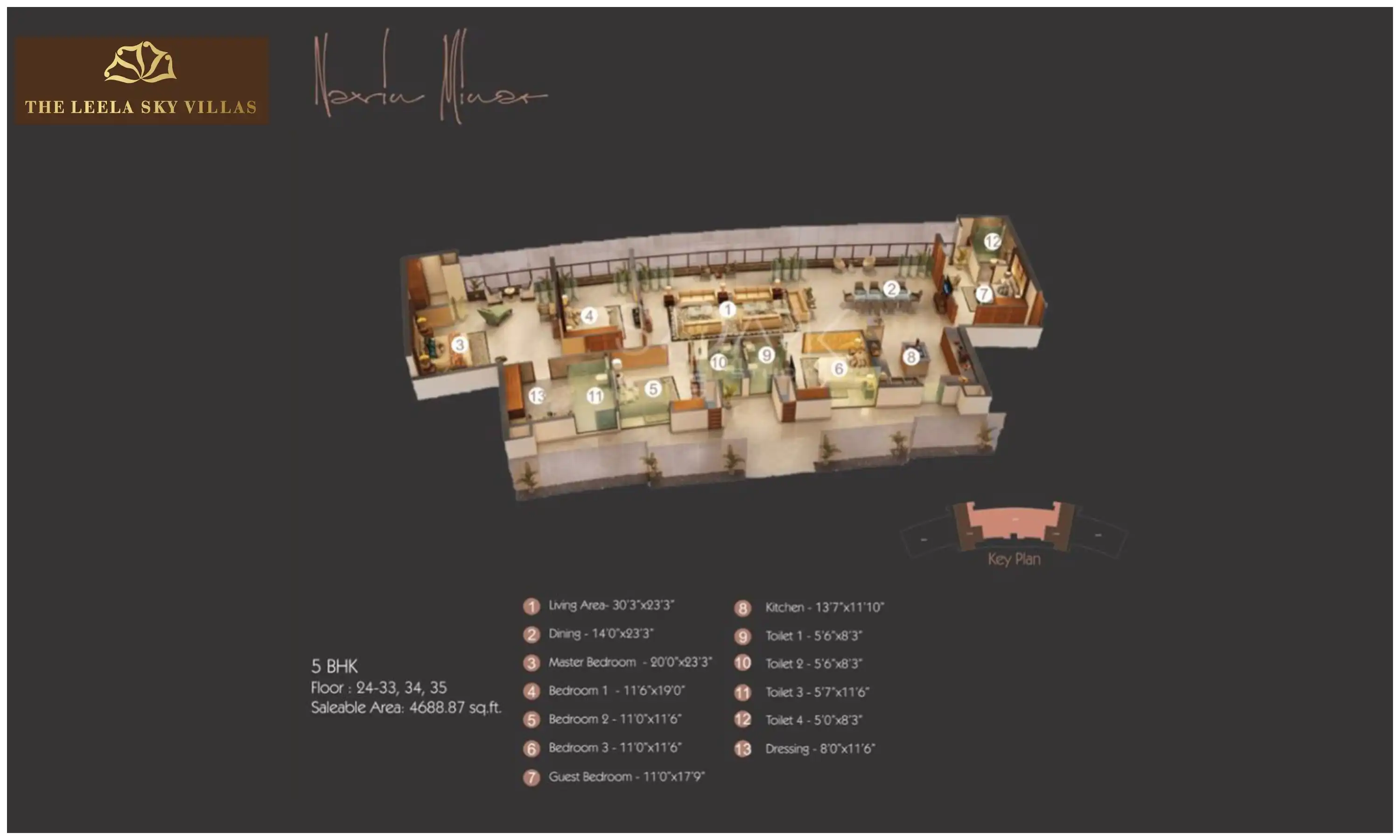 4689 Sqft