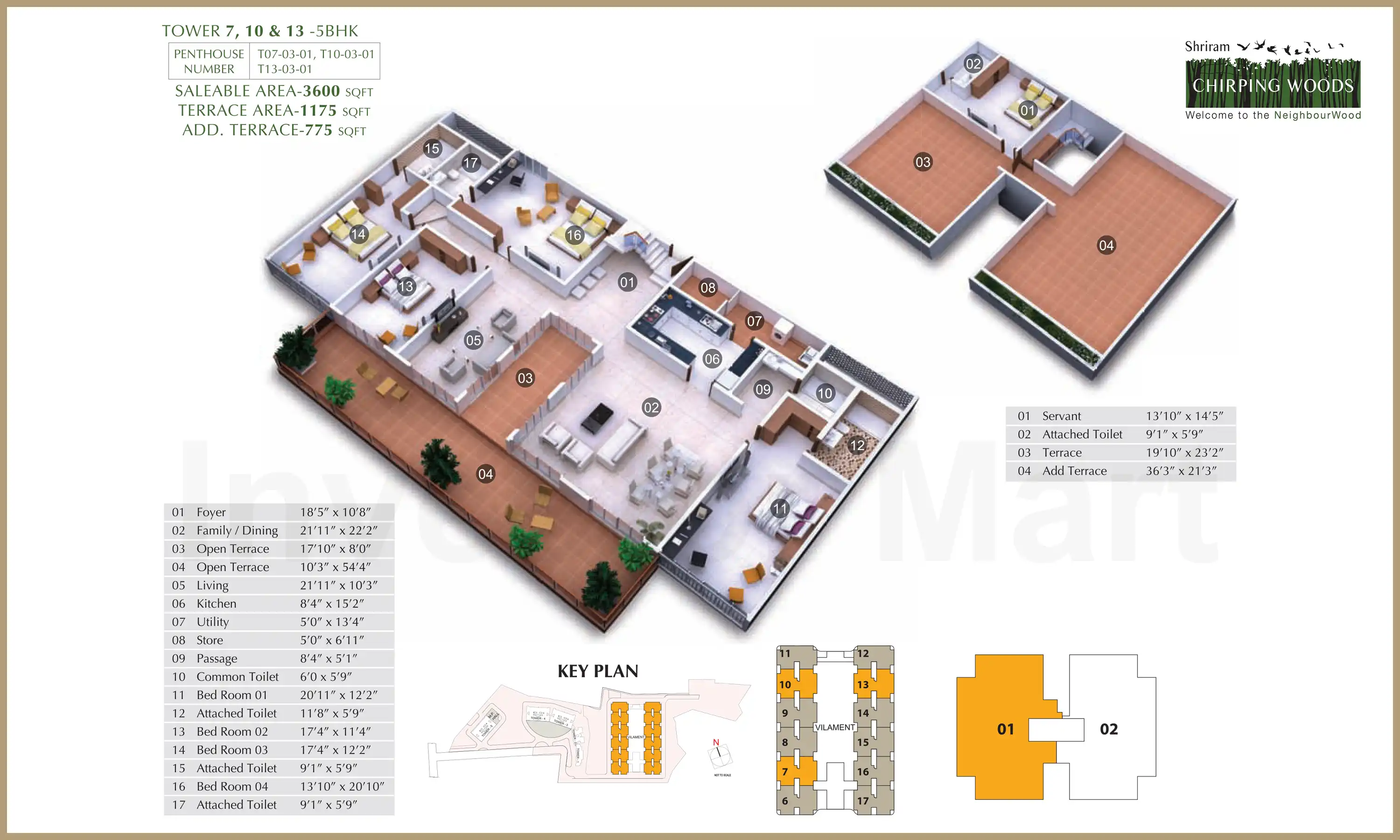3600 Sqft