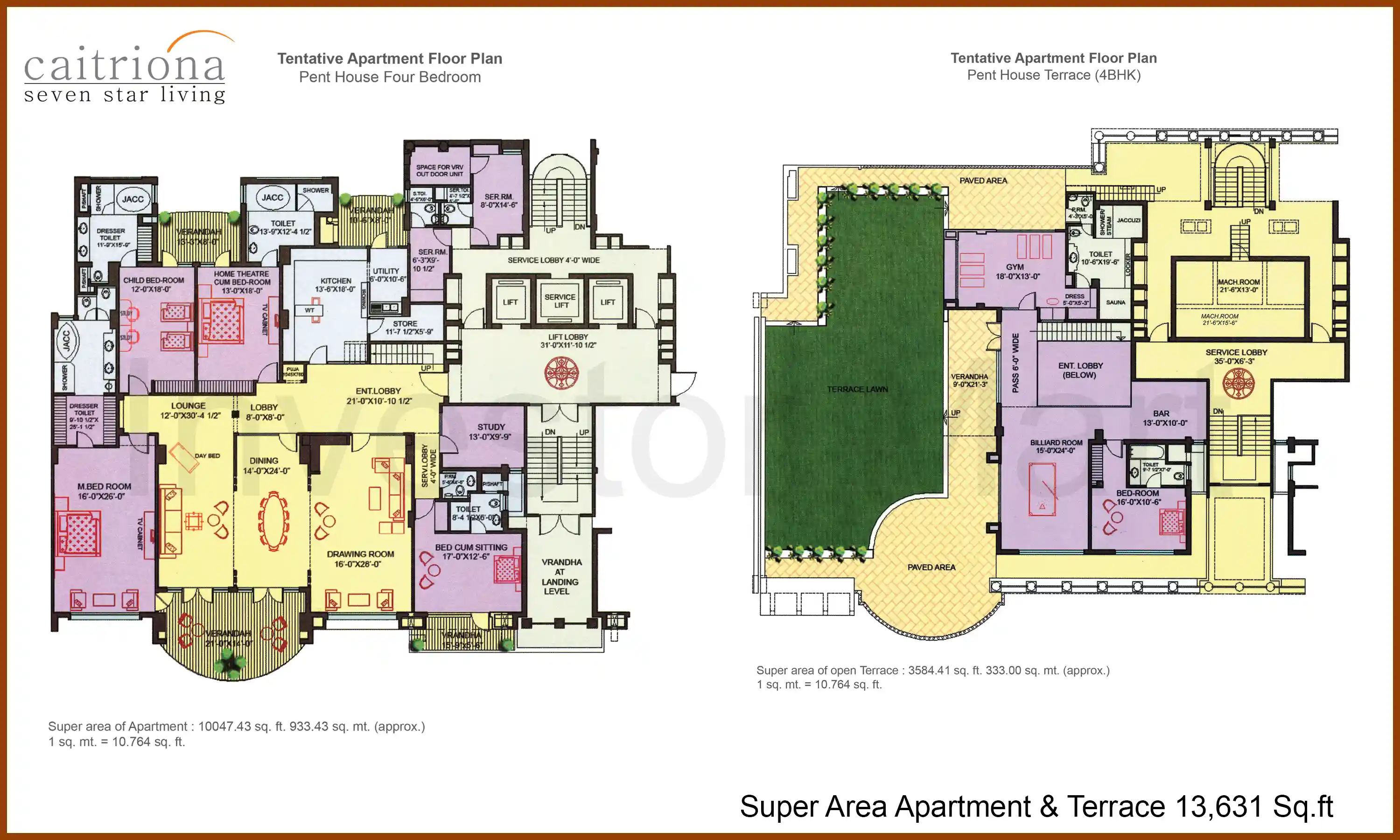 13631 Sqft