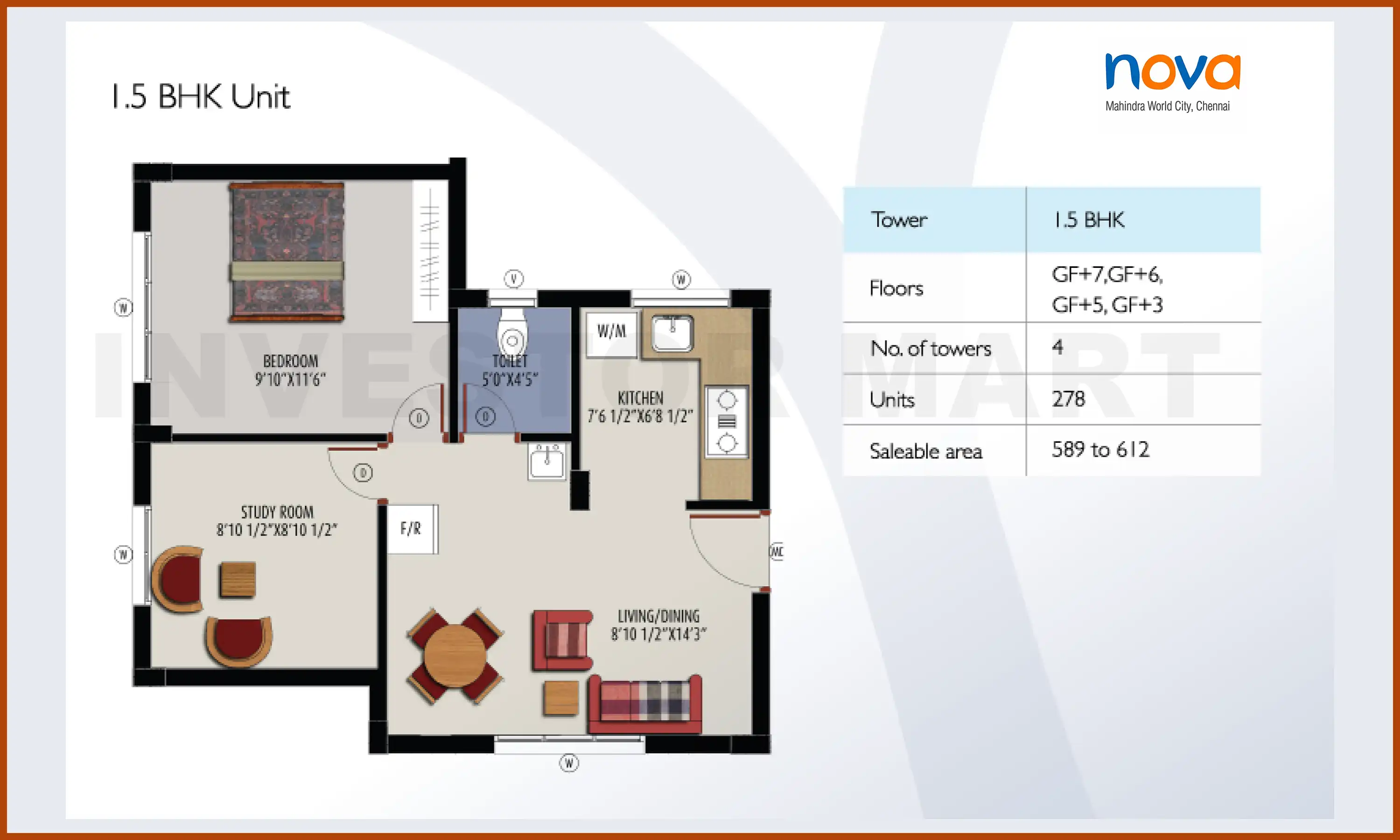 612 Sqft
