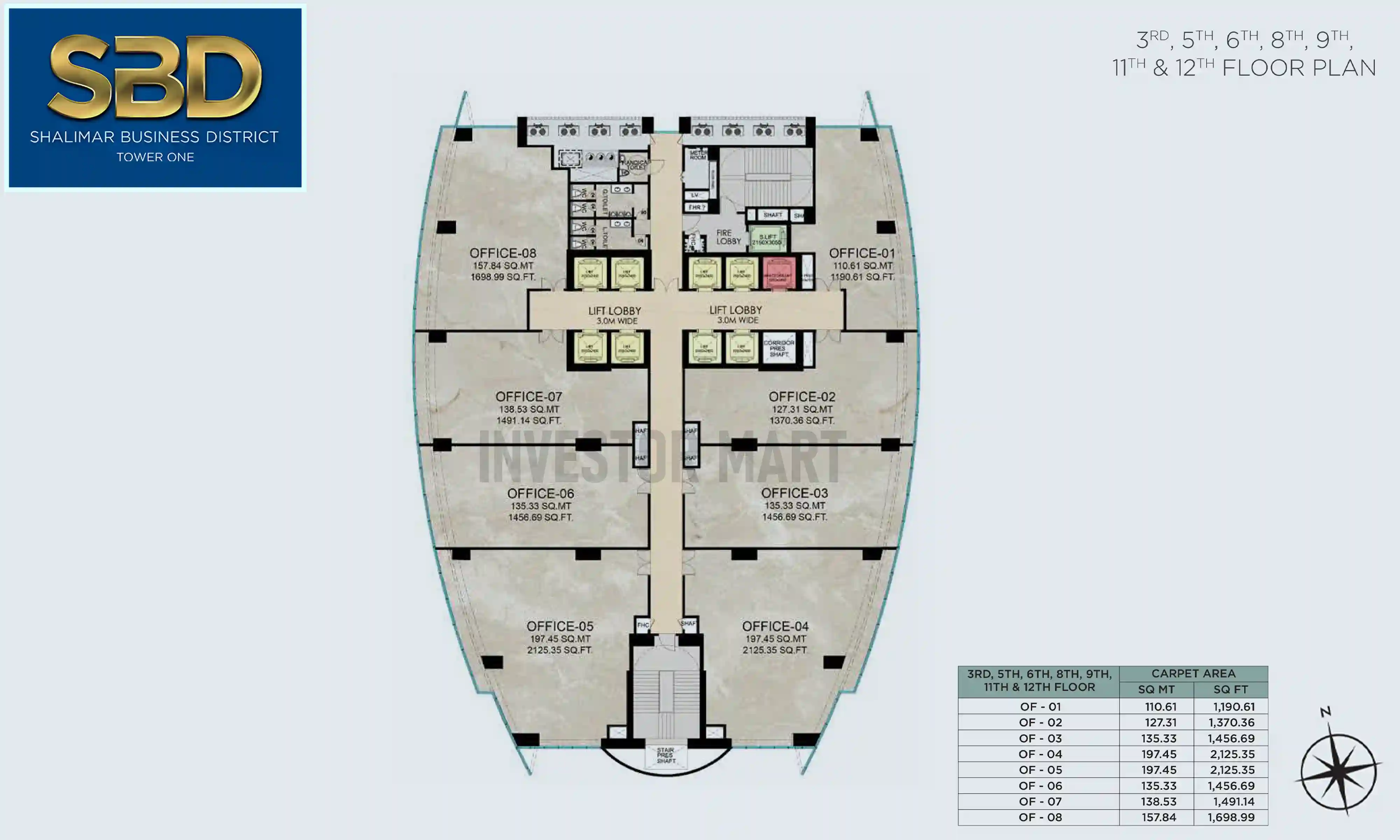 250 Sqft