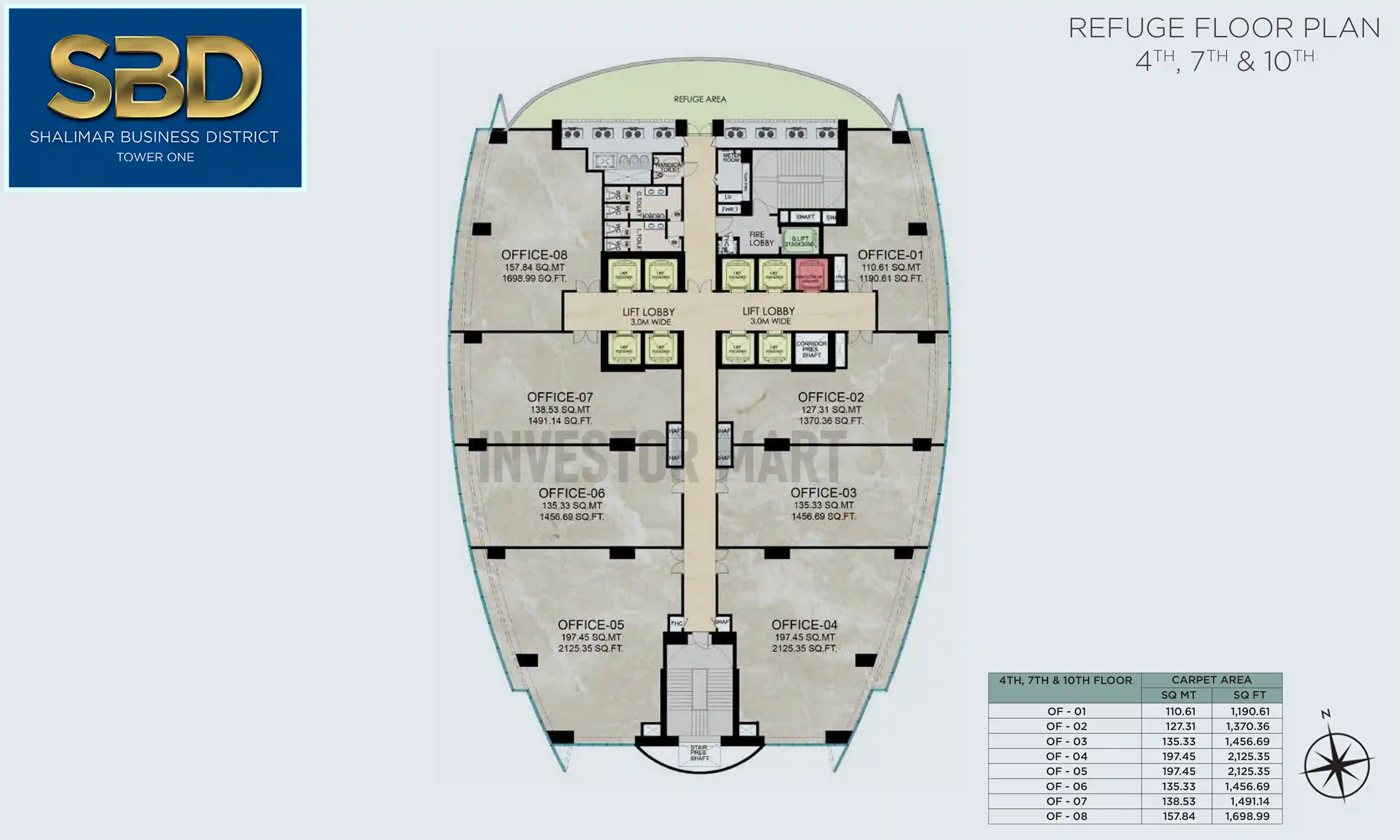250 Sqft