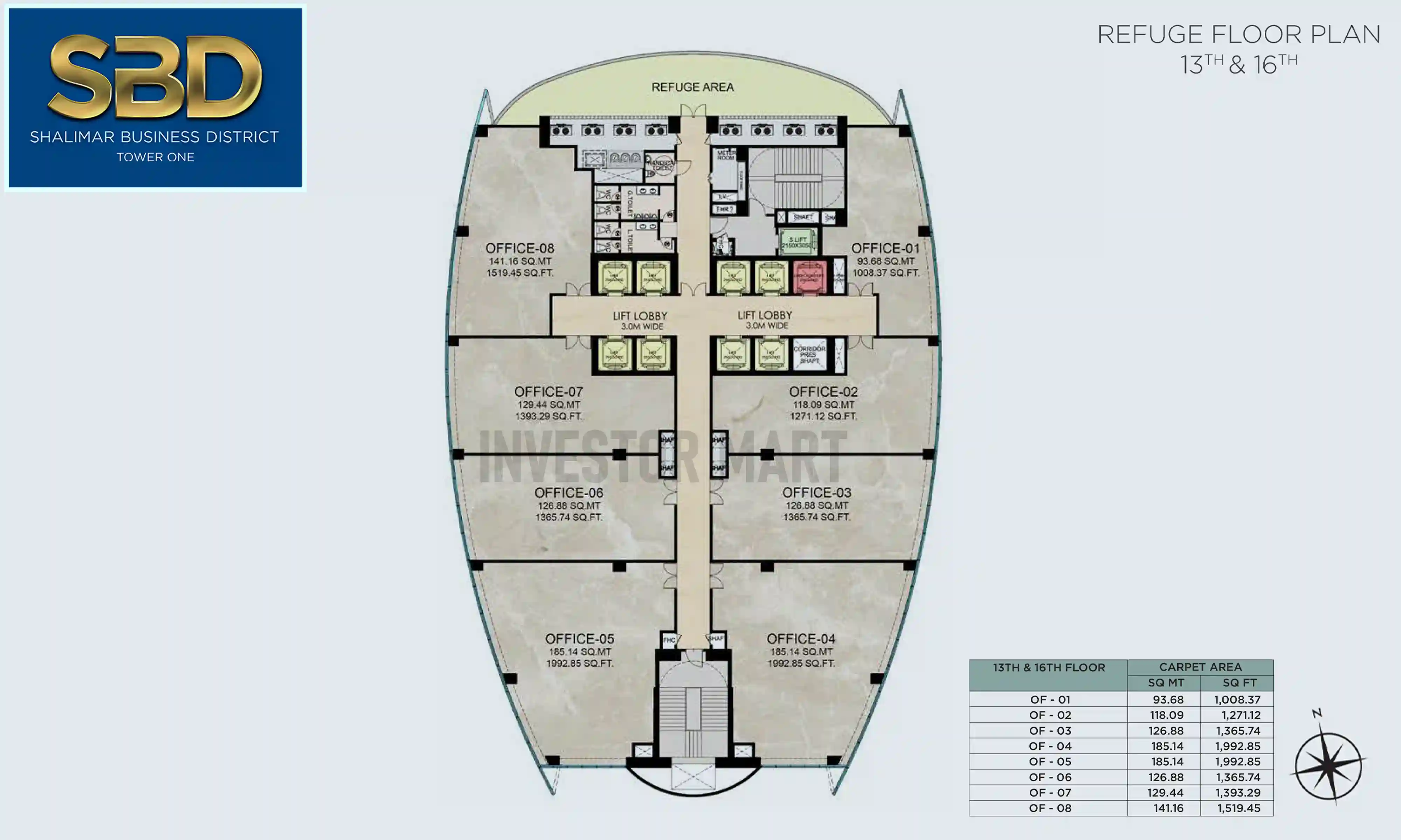 250 Sqft