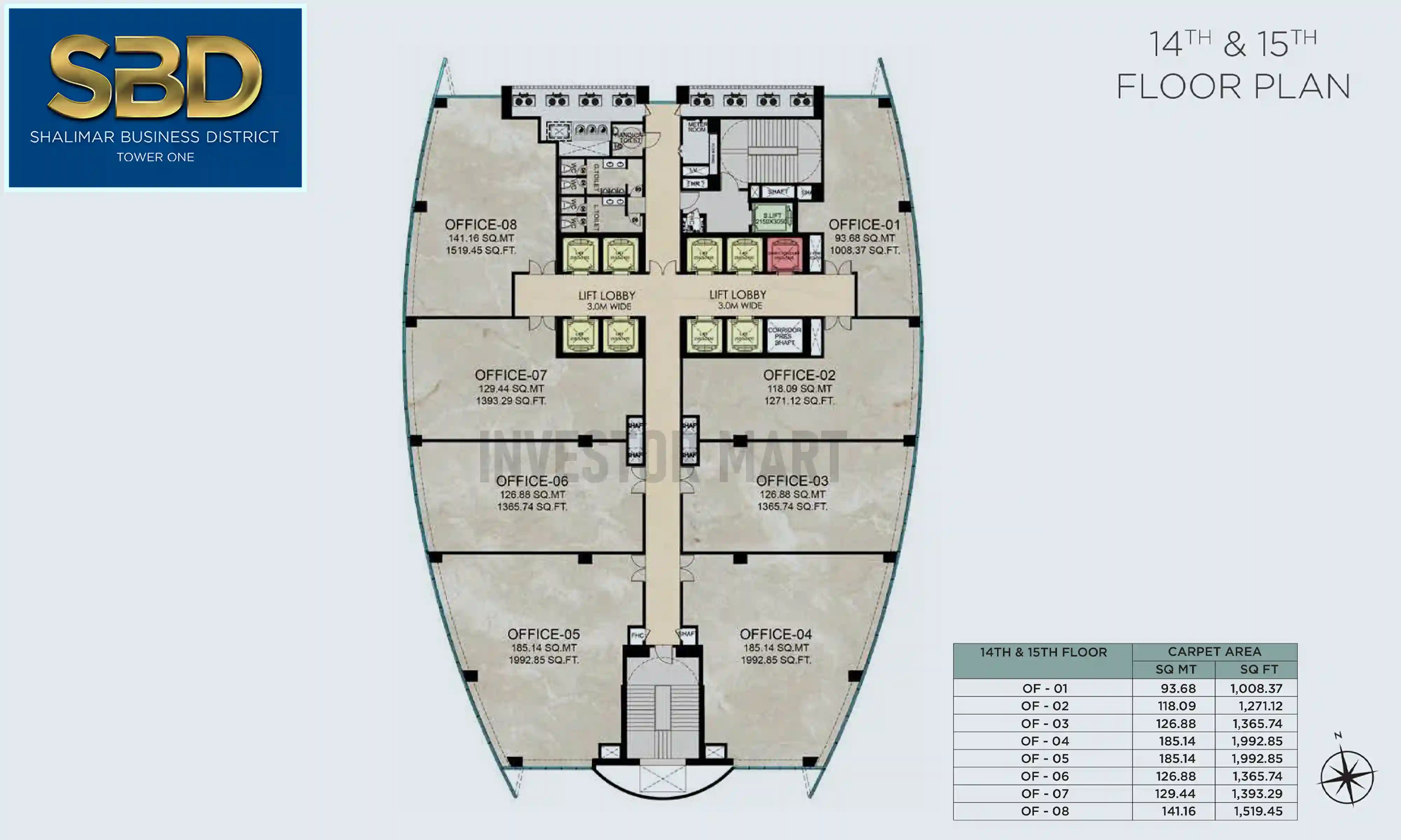 250 Sqft