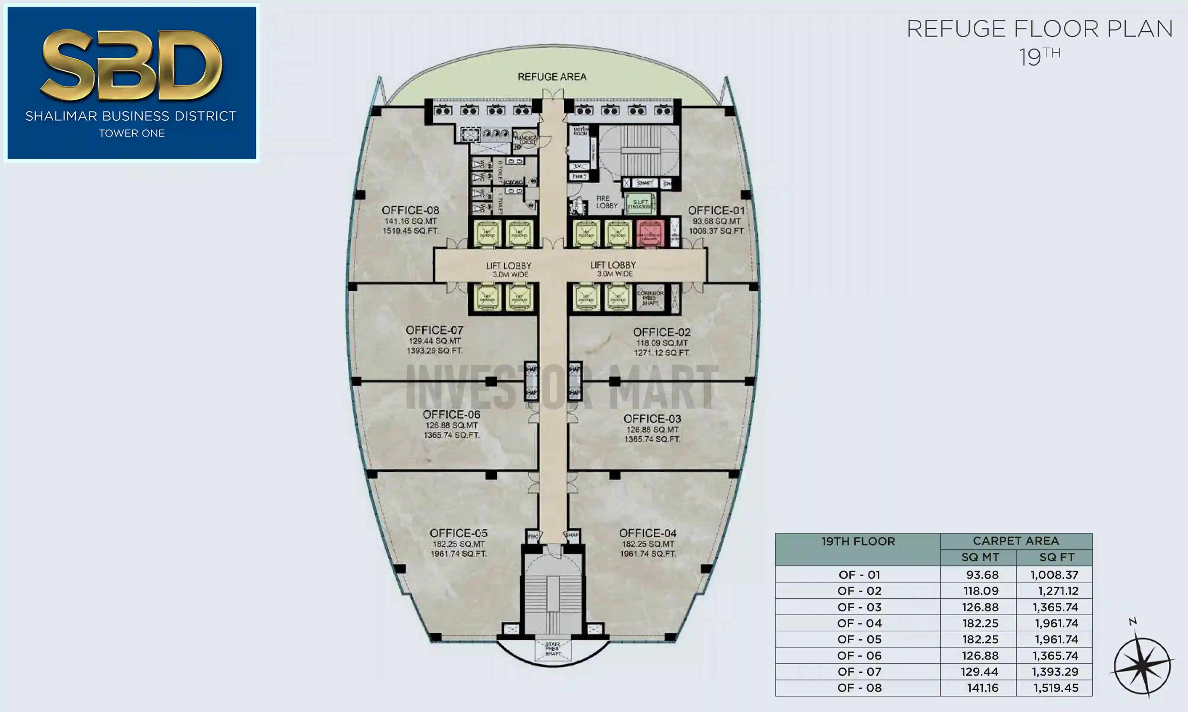 250 Sqft