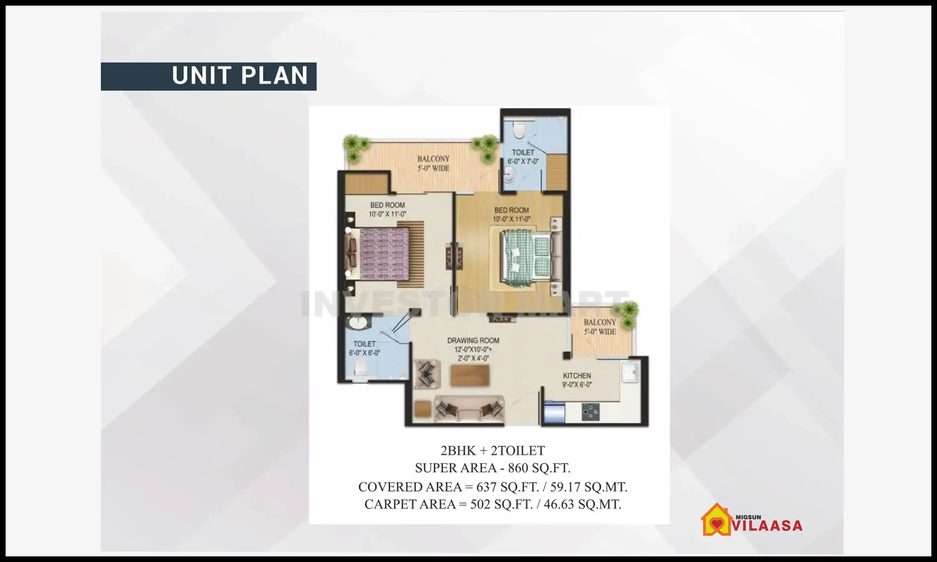 860 Sqft