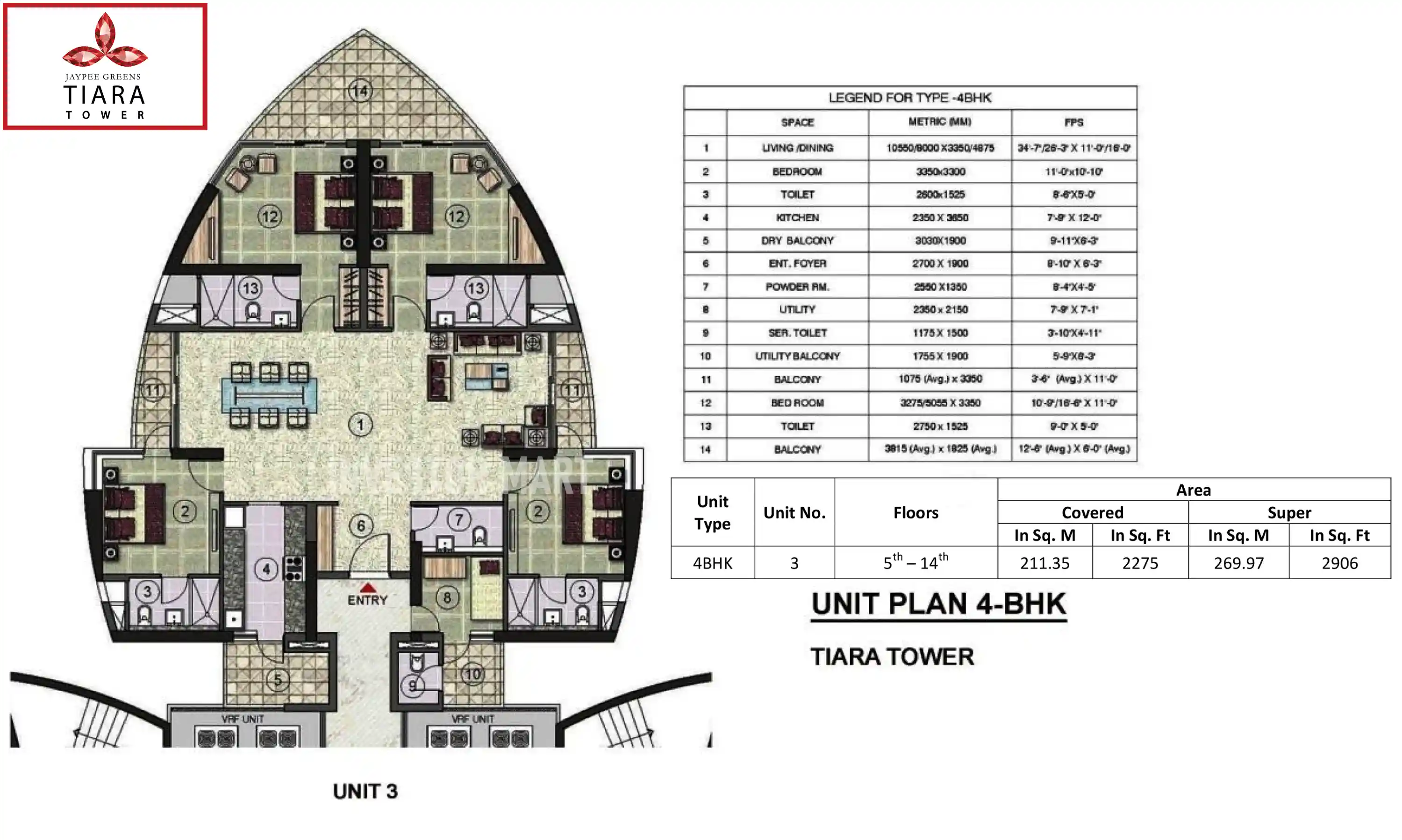 2906 Sqft