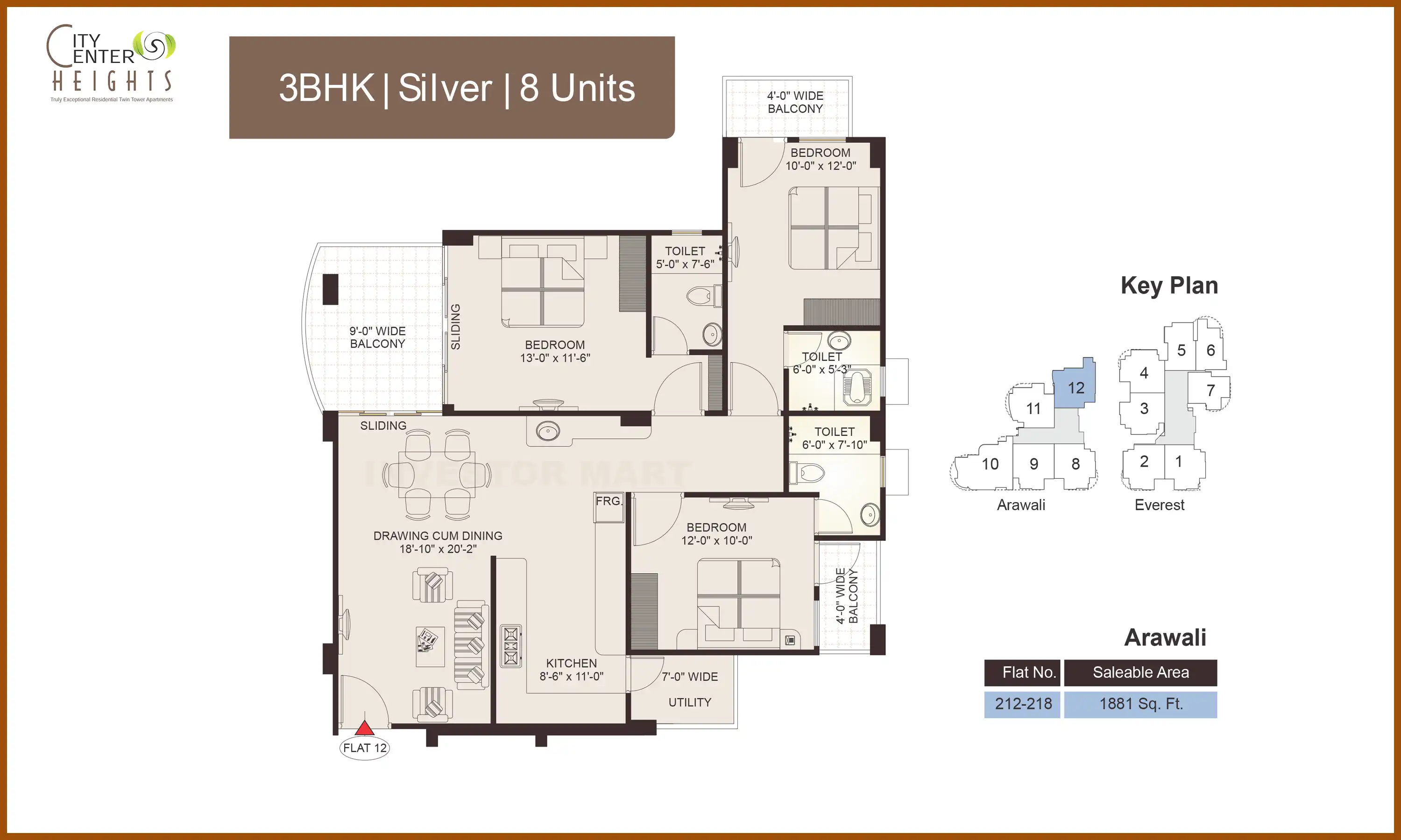 1881 Sqft