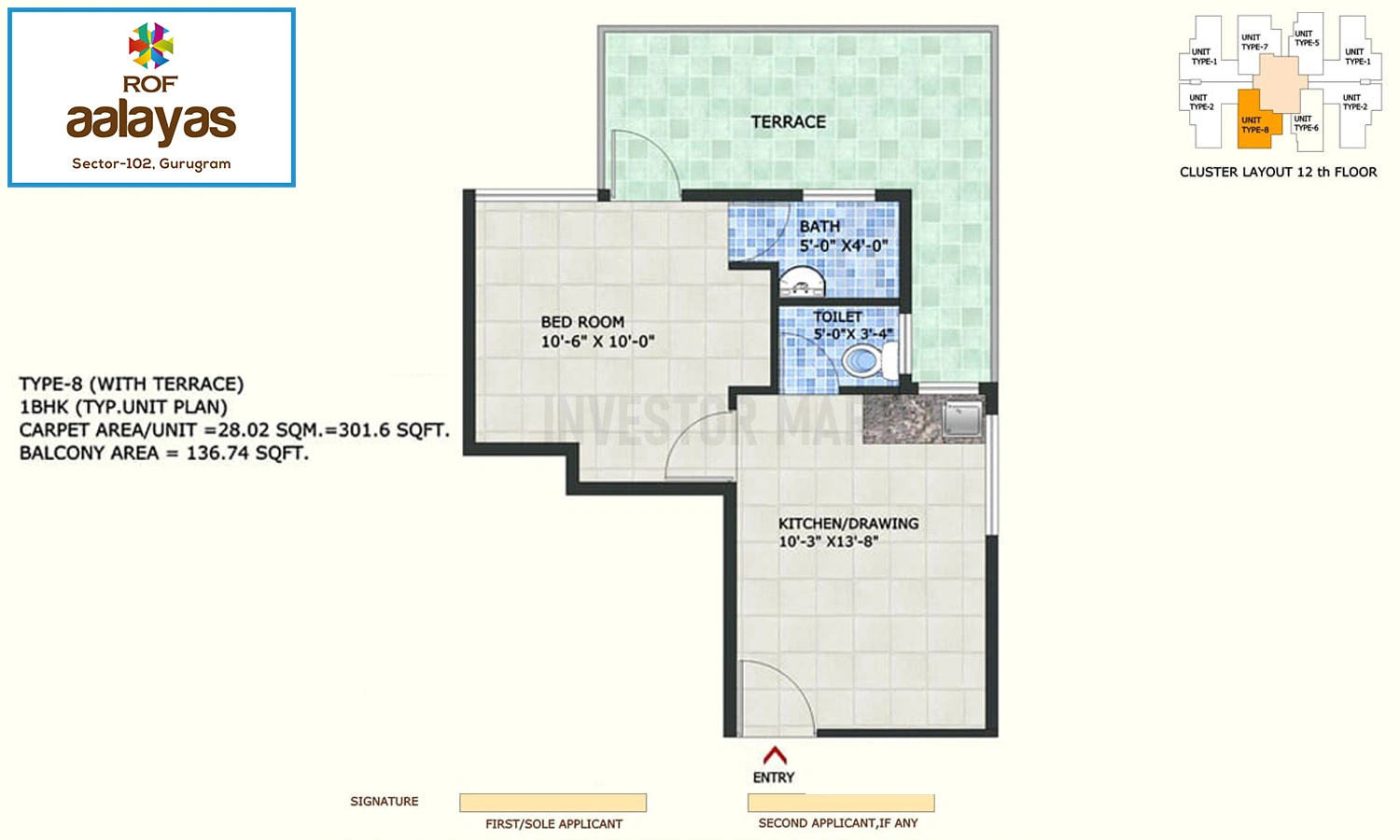 301 Sqft