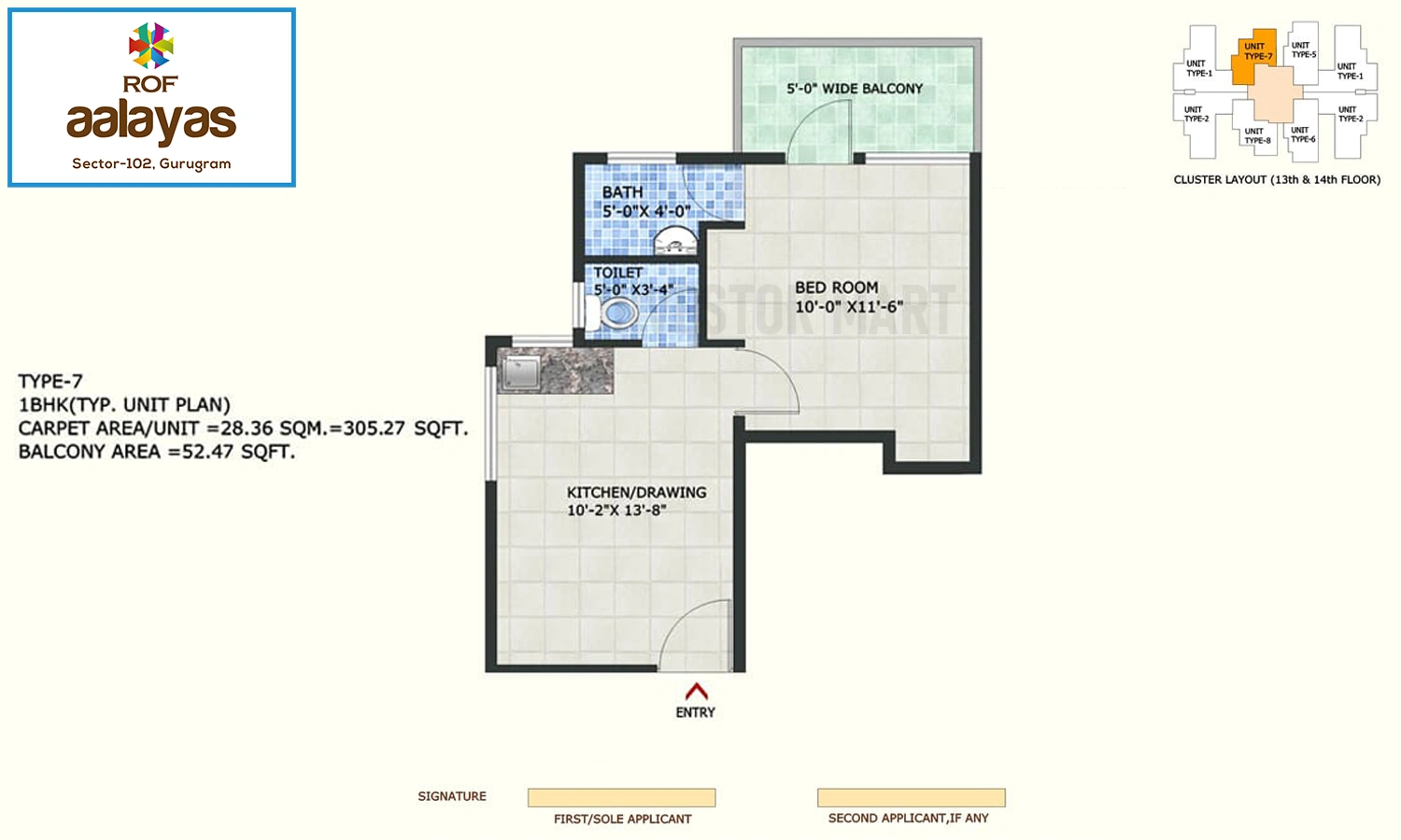 305 Sqft