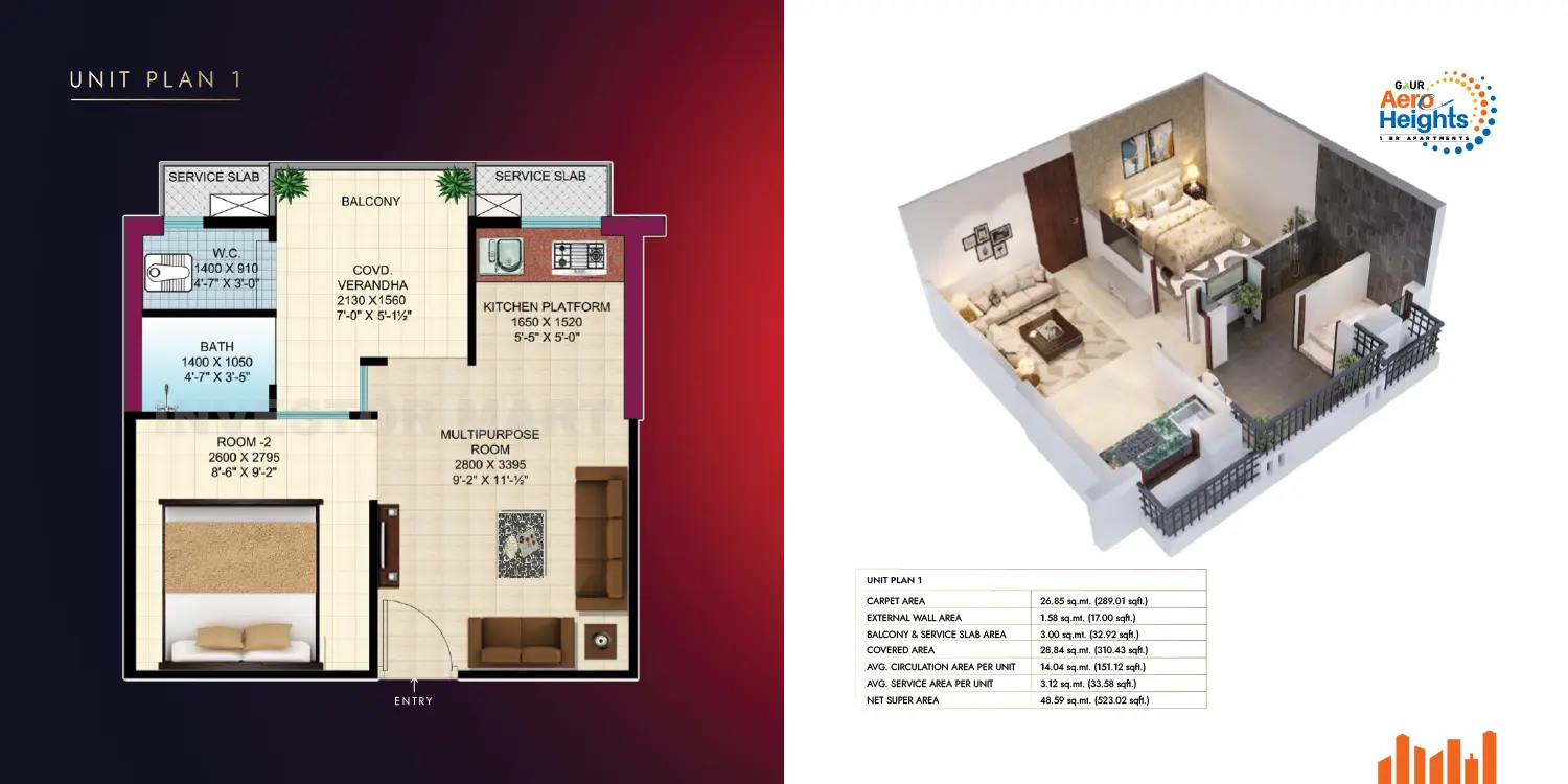 523 Sqft