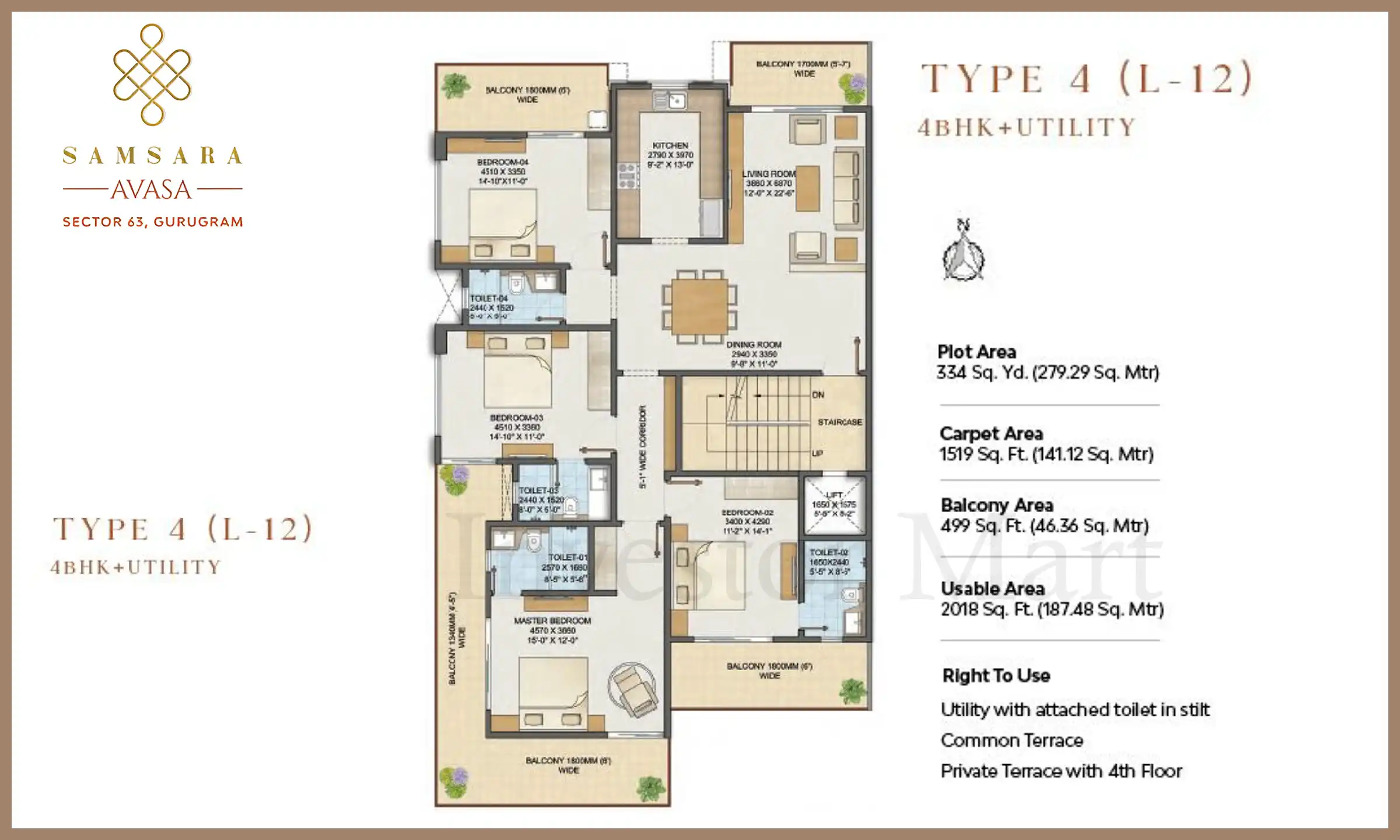 2018 Sqft