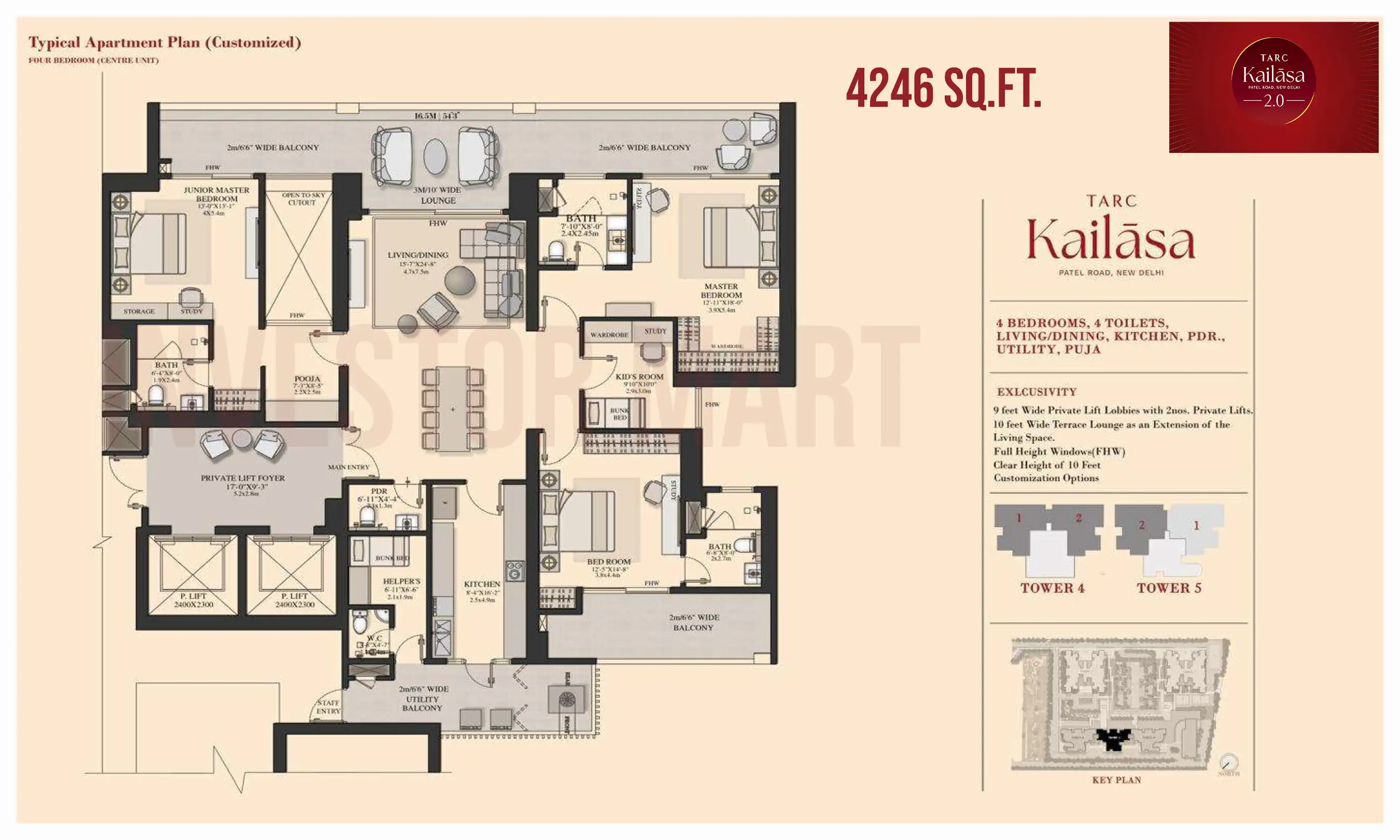 4246 Sqft