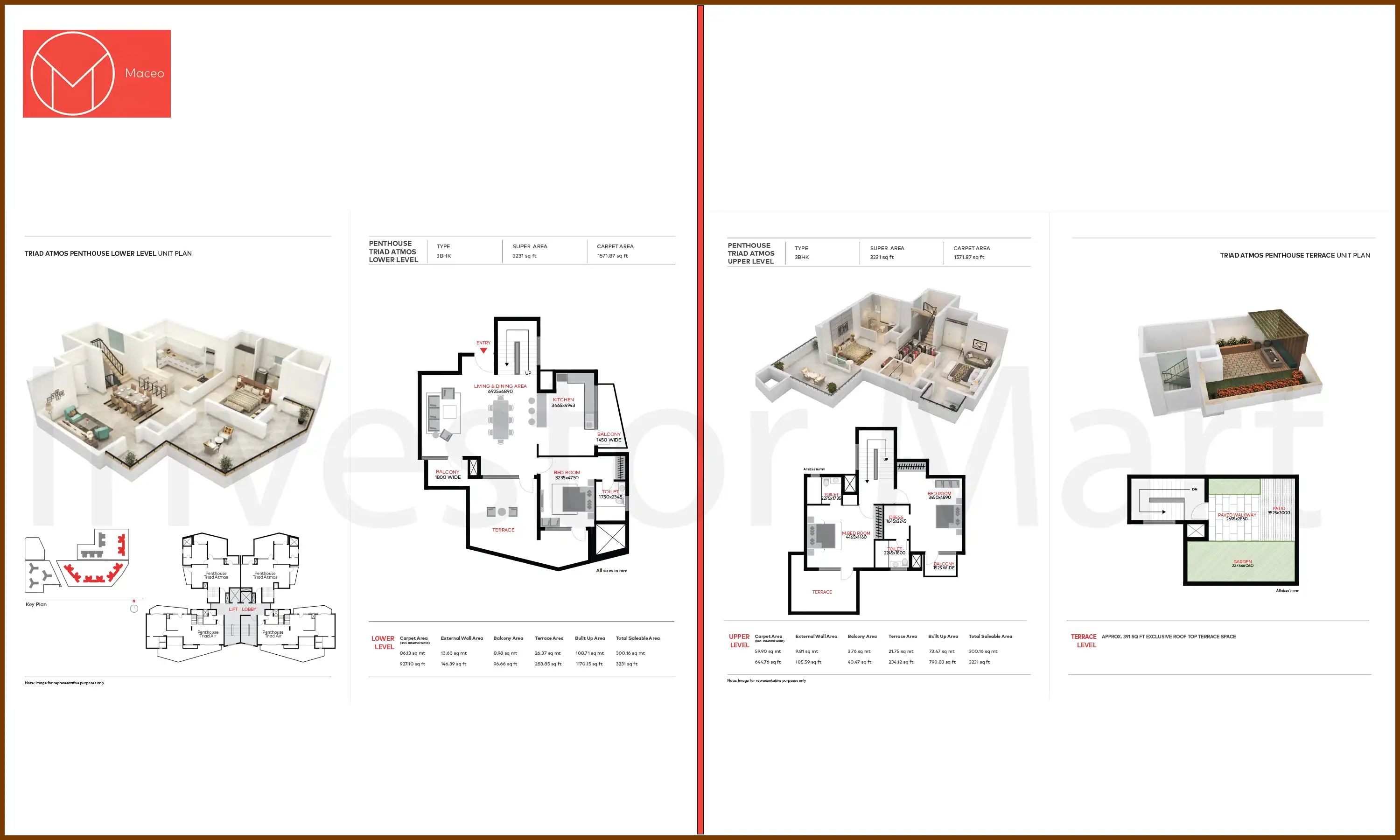 3231 Sqft