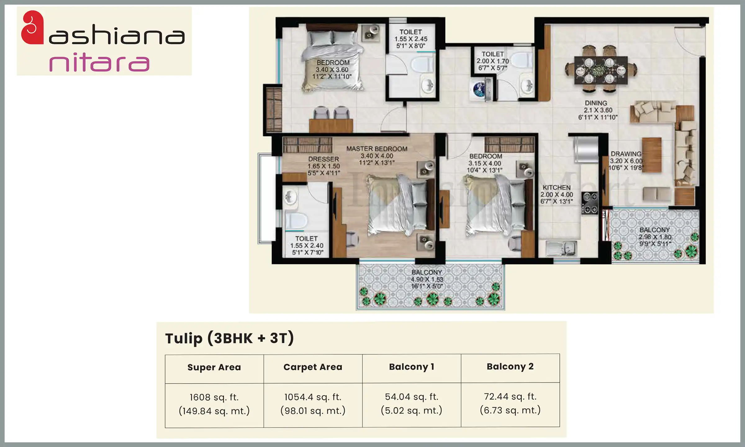 1608 Sqft
