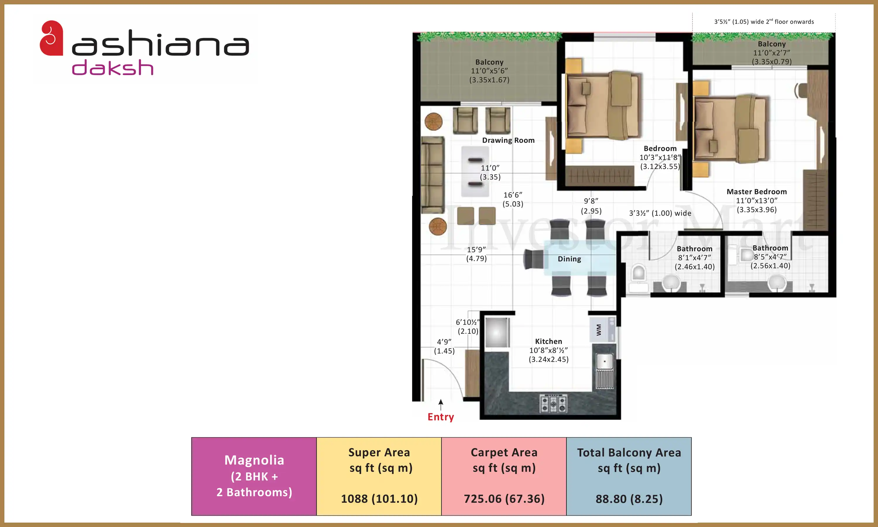 1088 Sqft