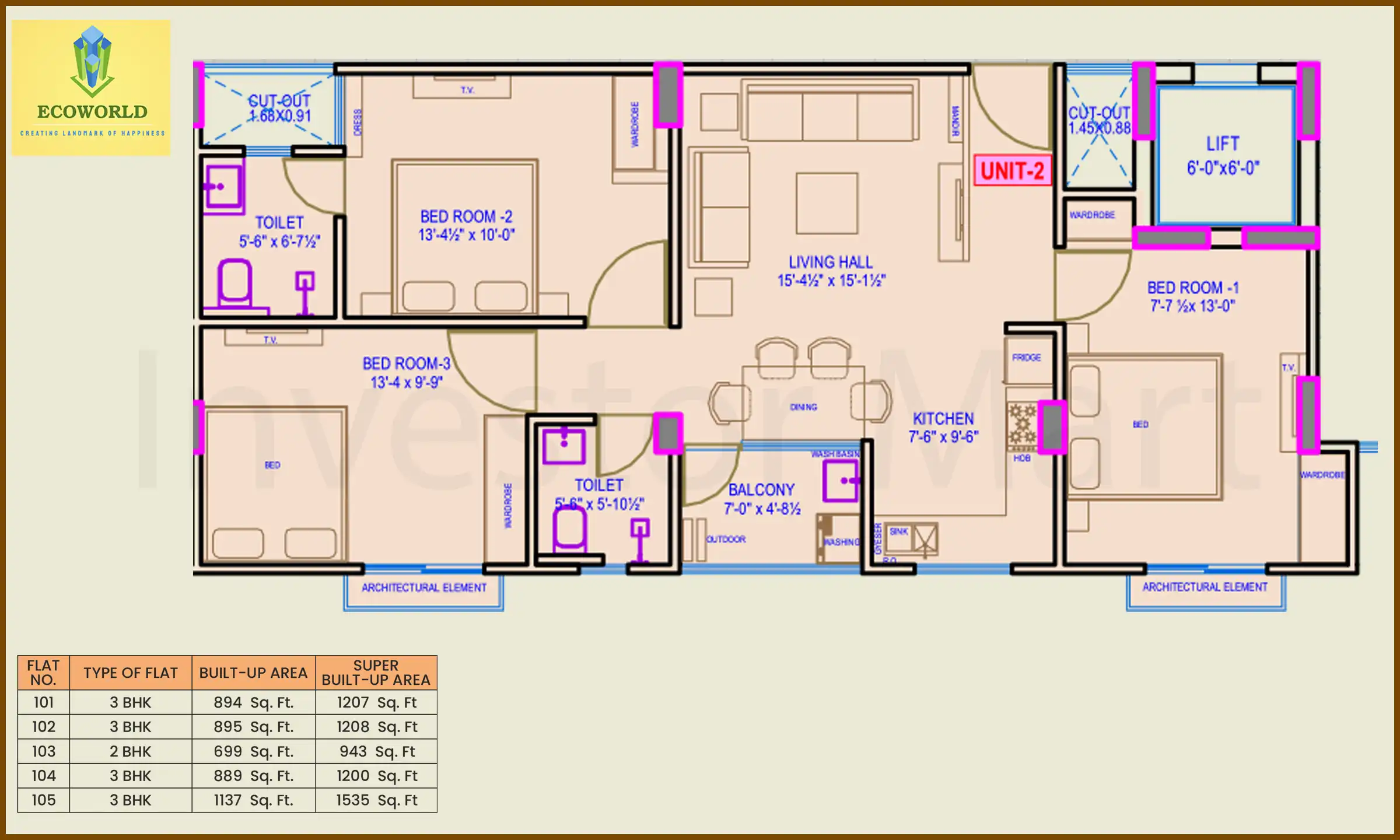 1208 Sqft
