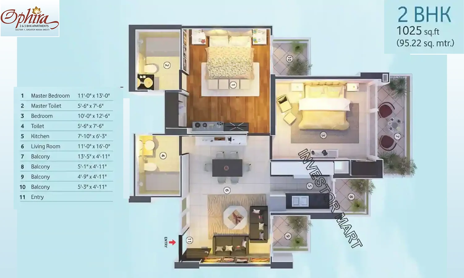 1025 Sqft