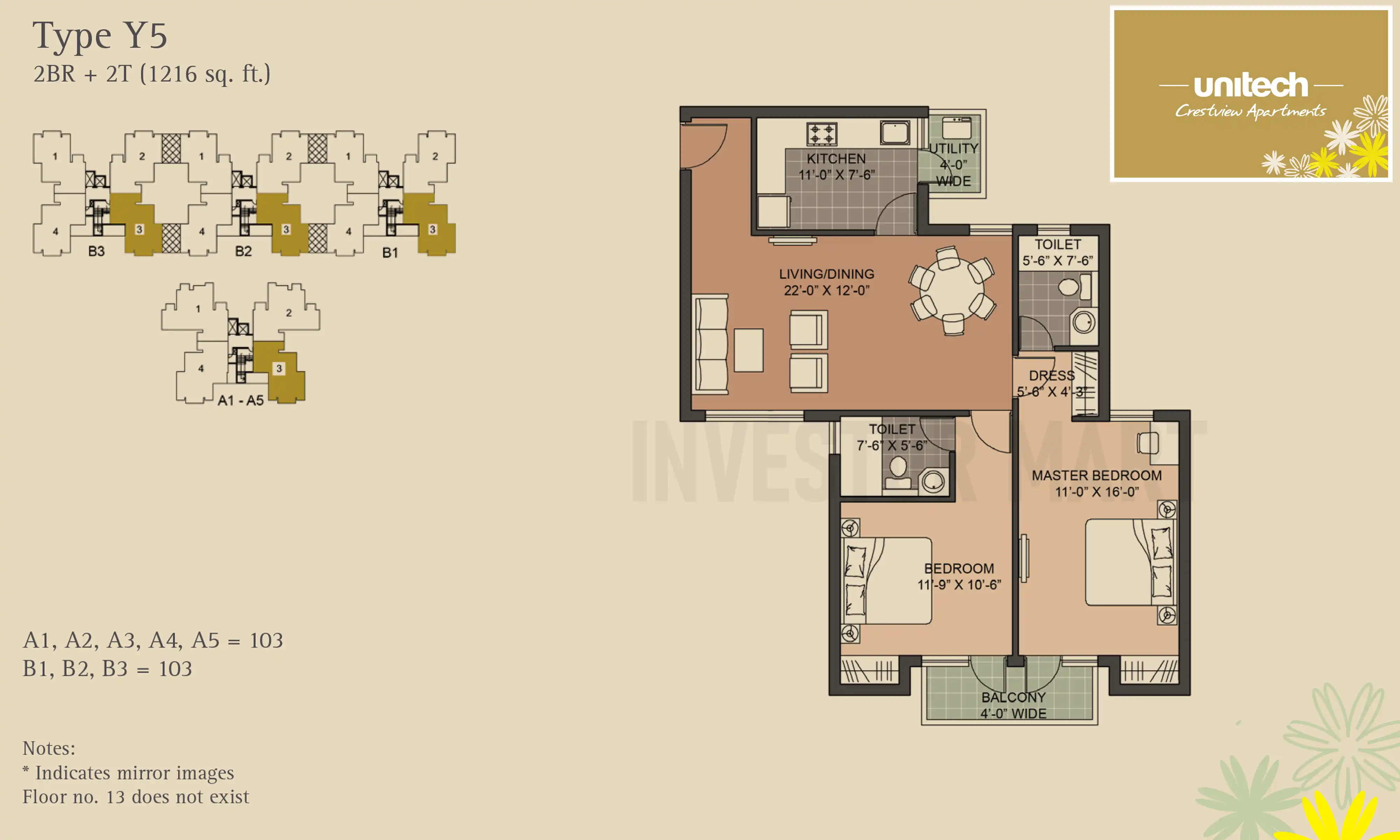 1216 Sqft