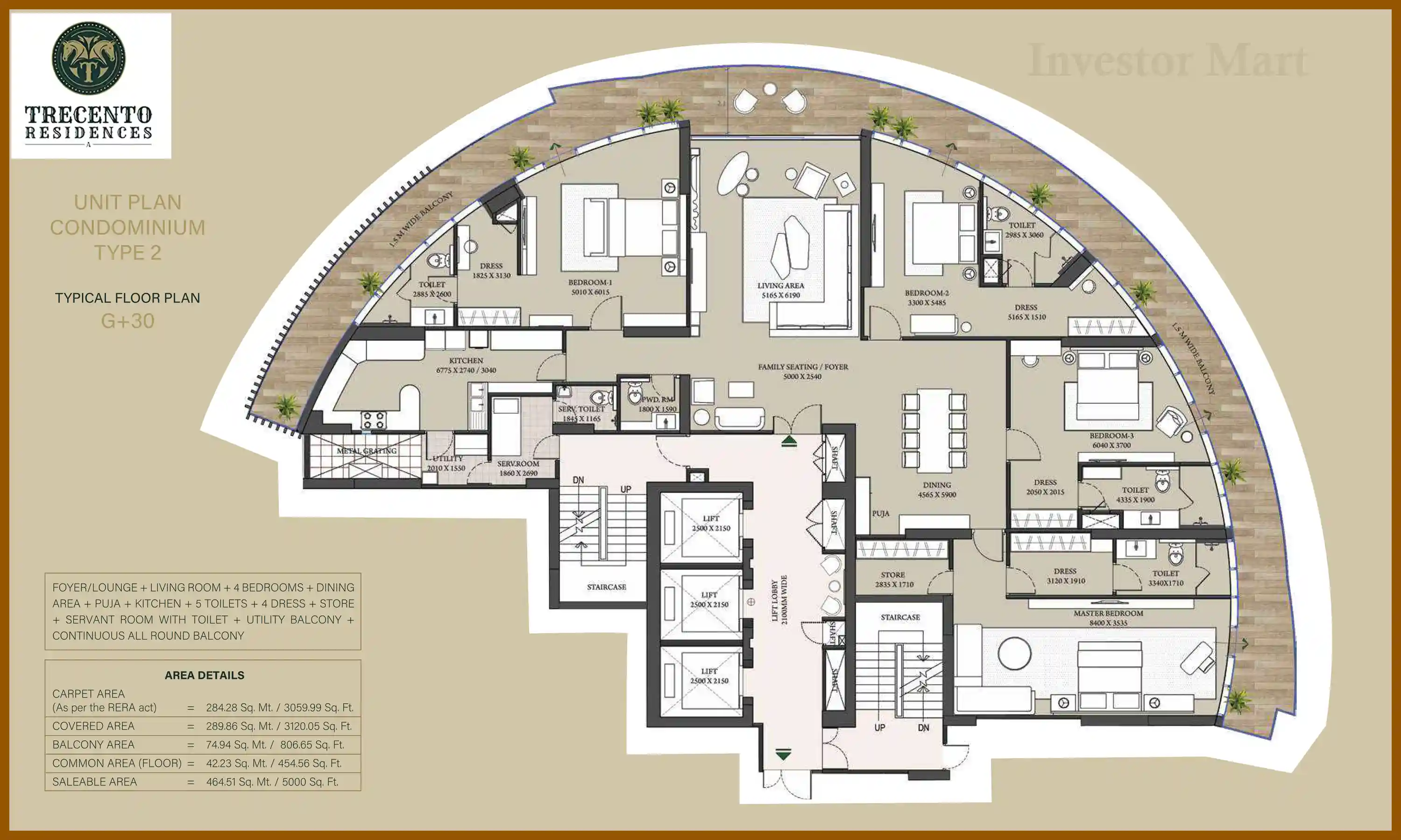 5000 Sqft