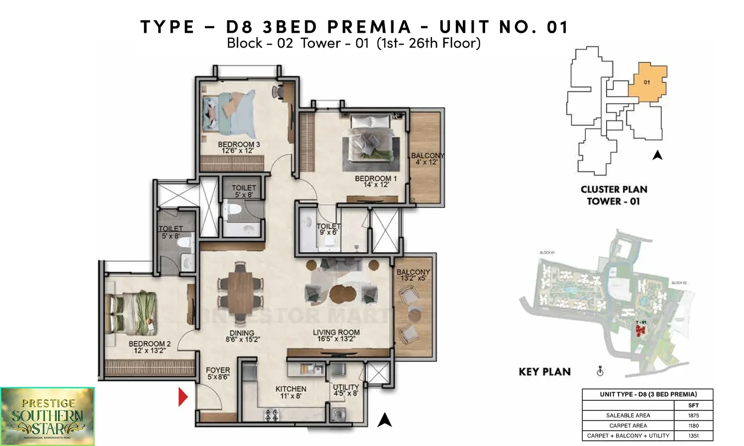 1875 Sqft