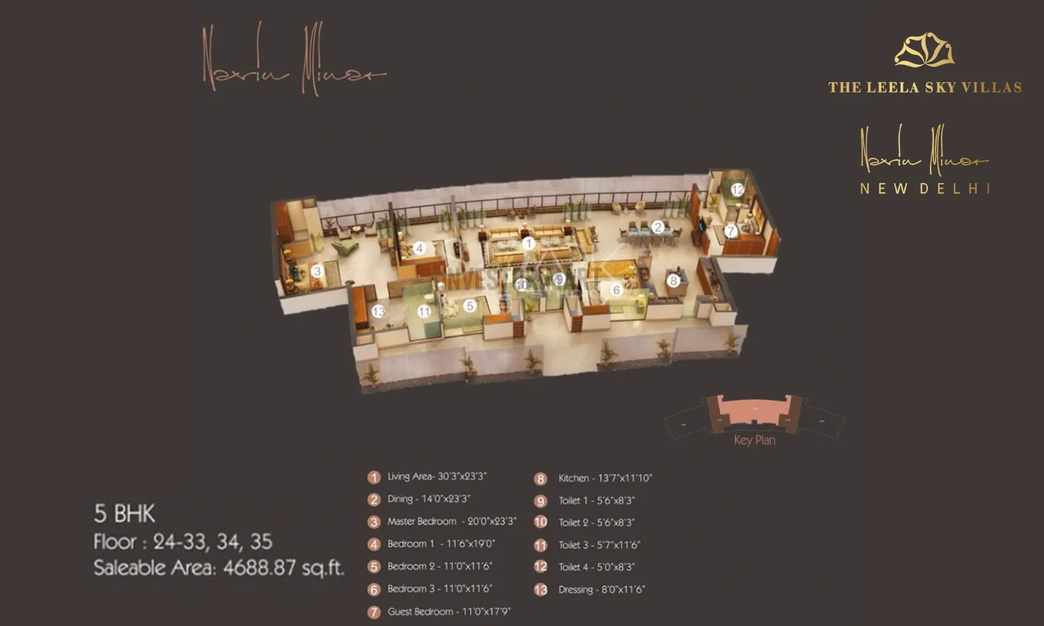 4688 Sqft