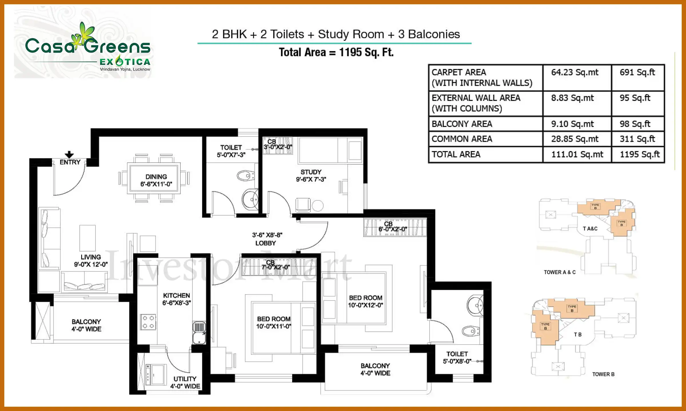1195 Sqft