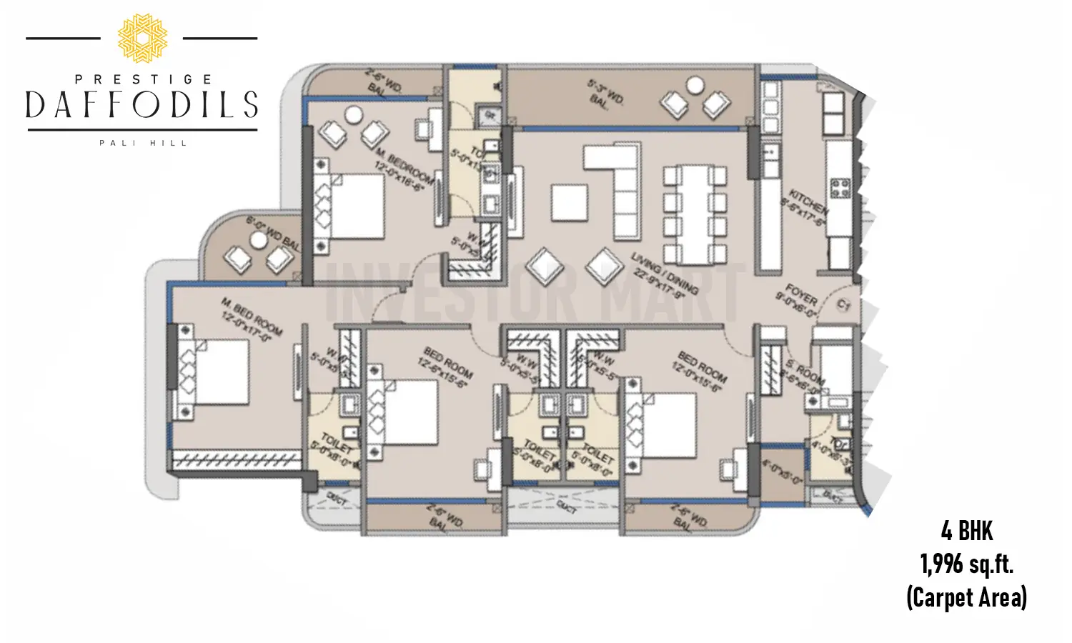 1996 Sqft