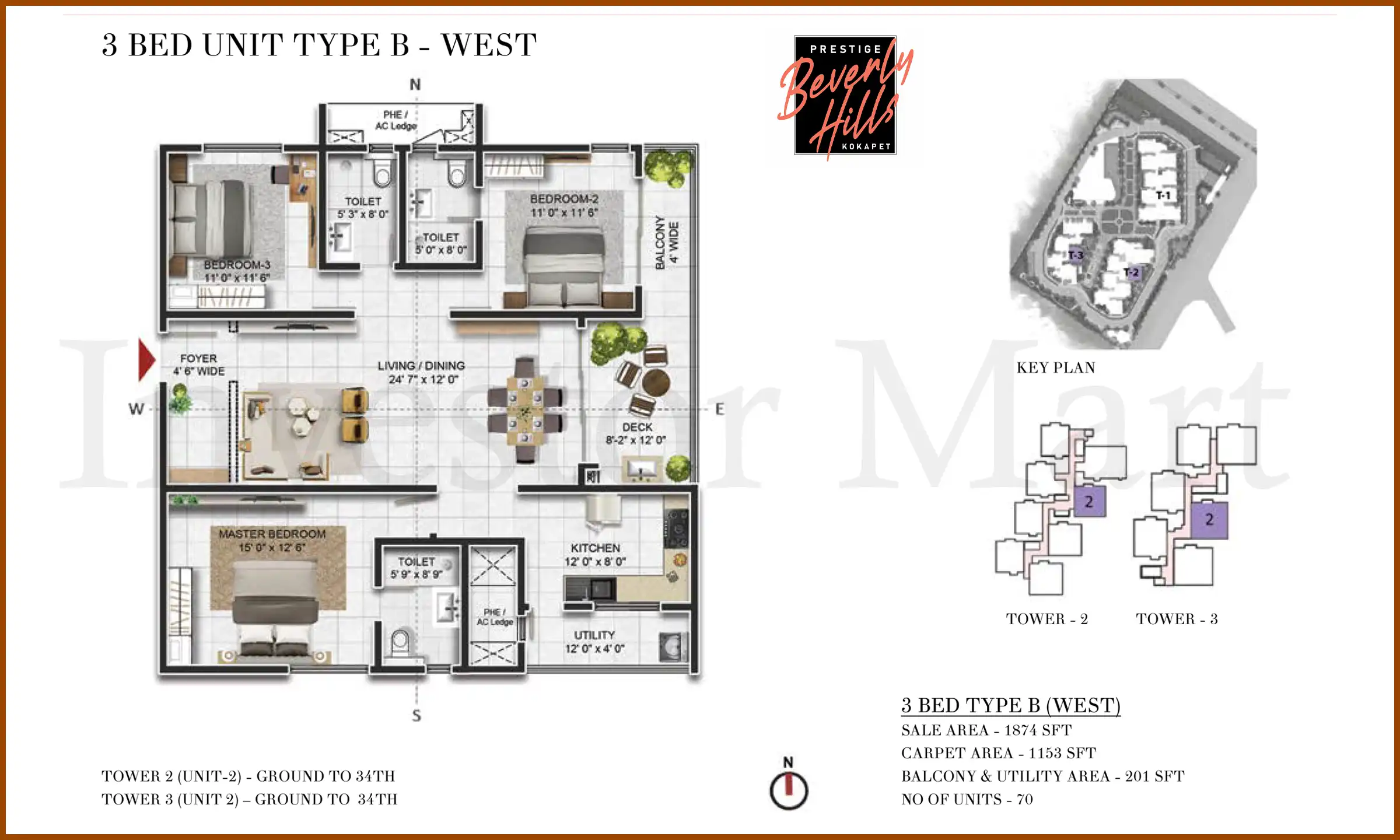 1874 Sqft
