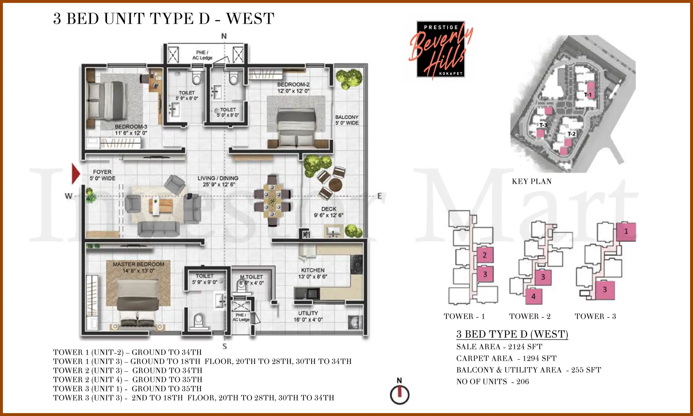 2124 Sqft