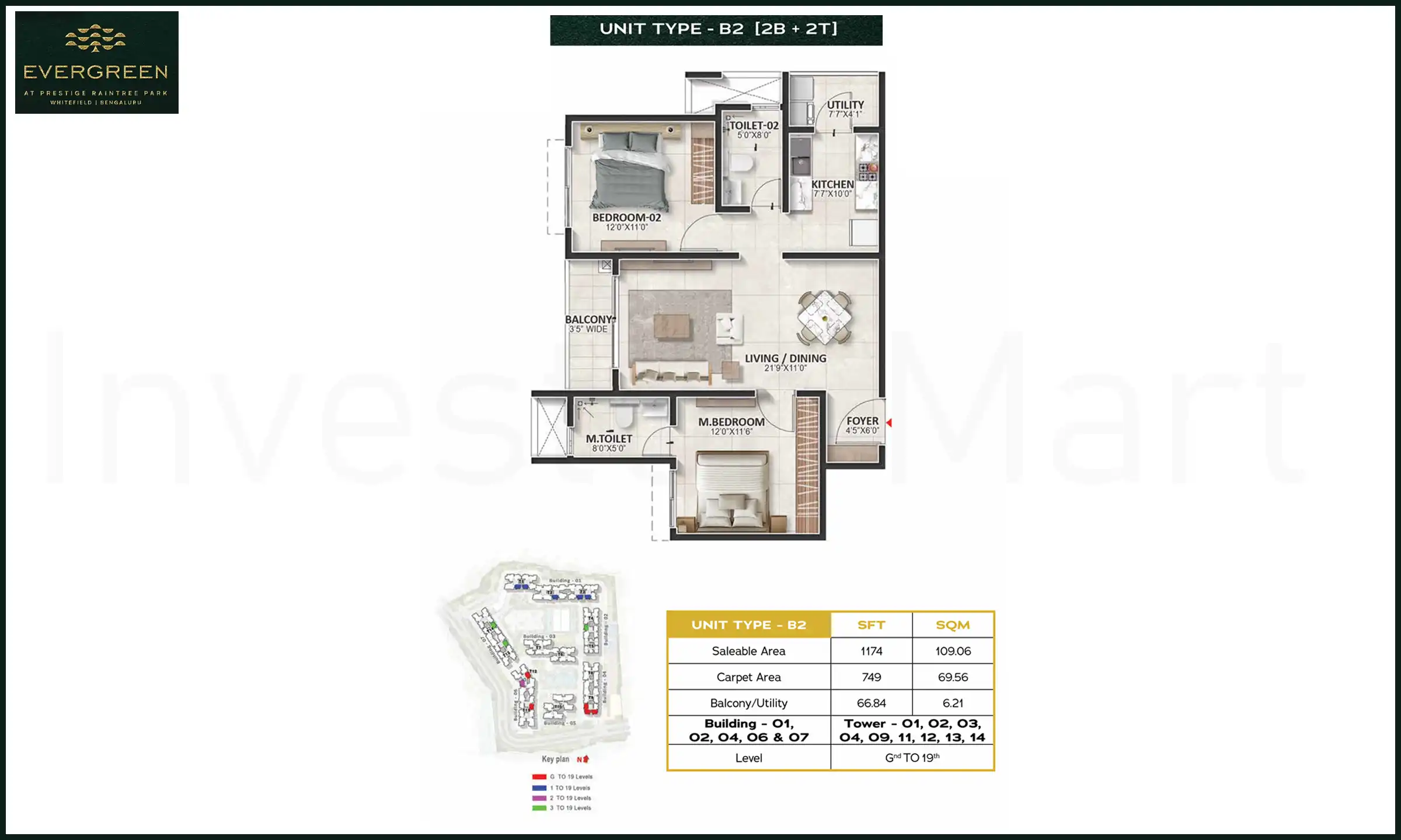 1174 Sqft