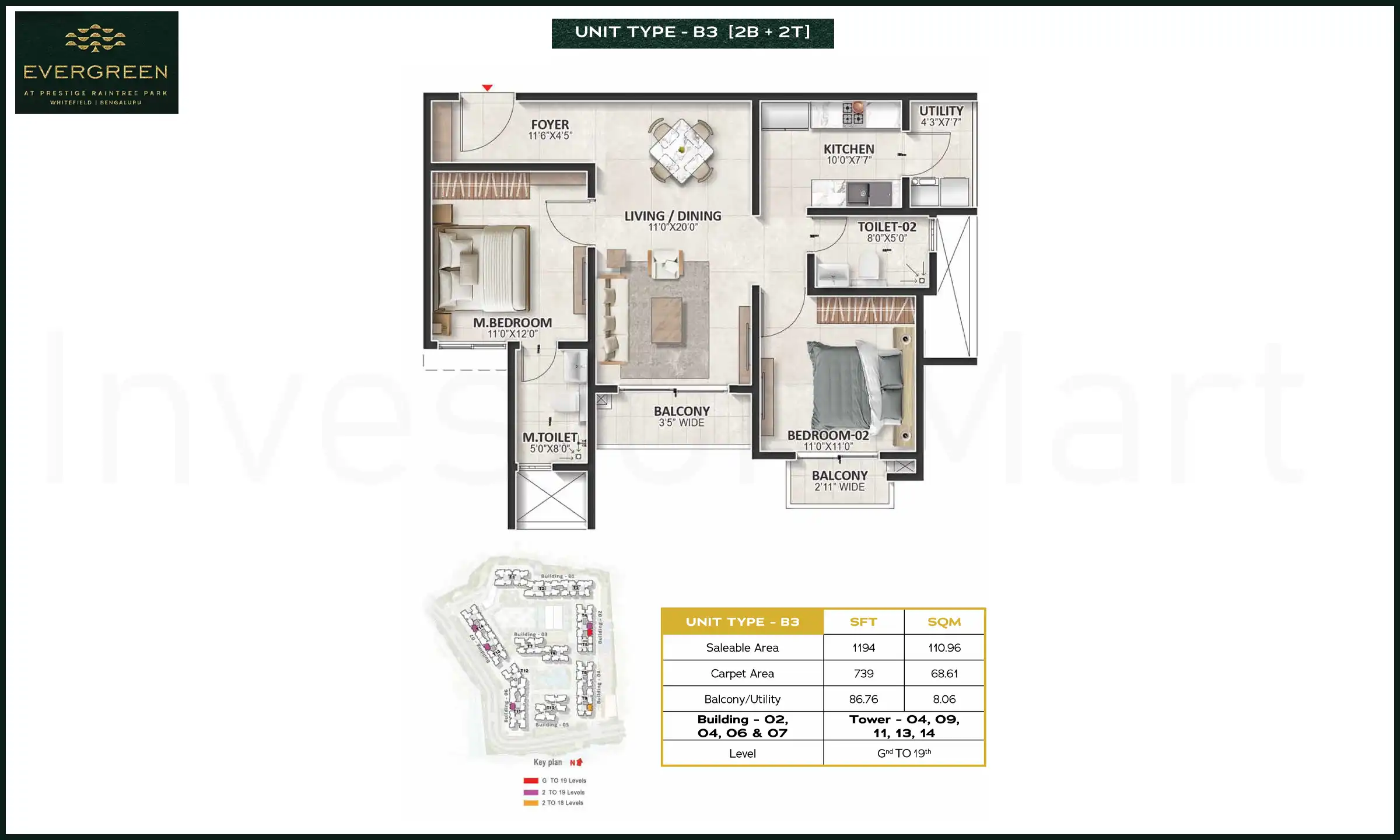 1194 Sqft