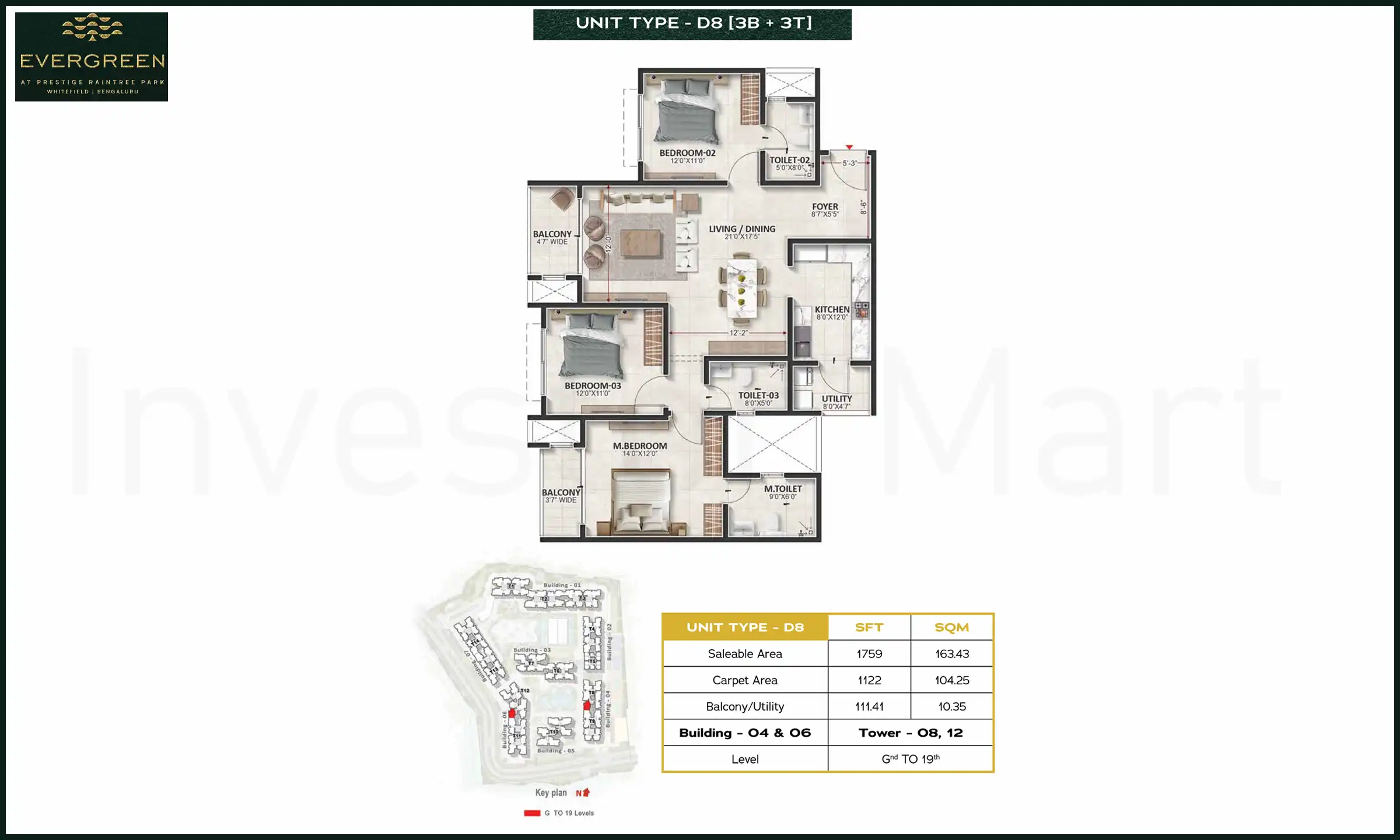 1759 Sqft