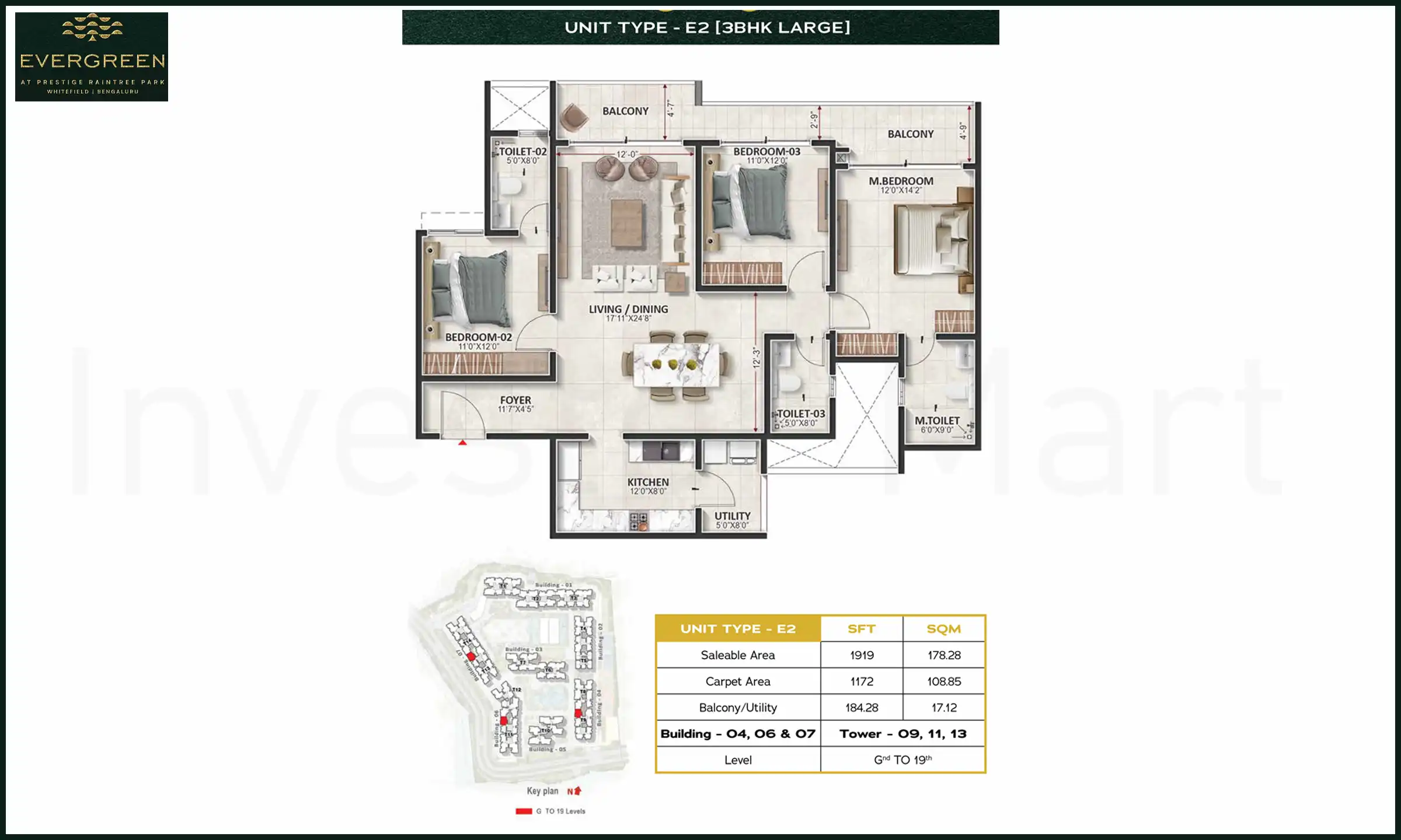 1919 Sqft