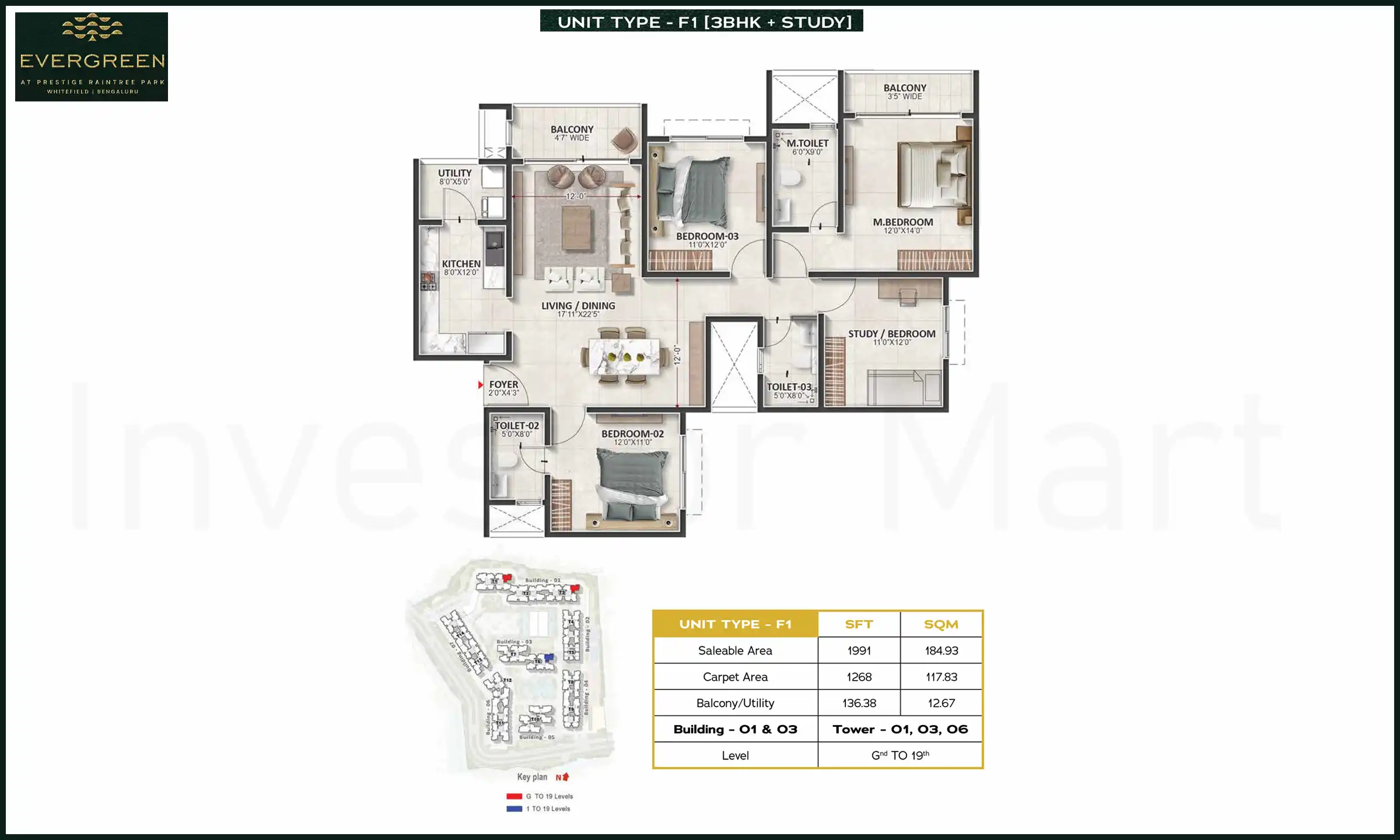 1991 Sqft