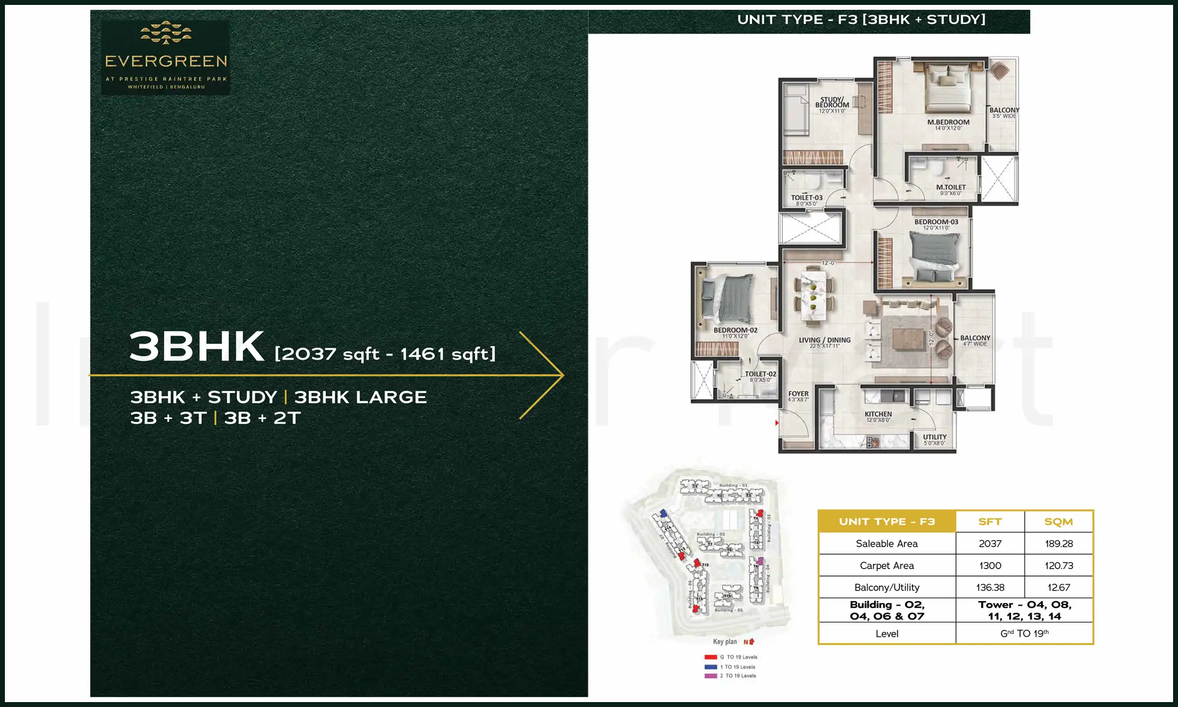 2037 Sqft