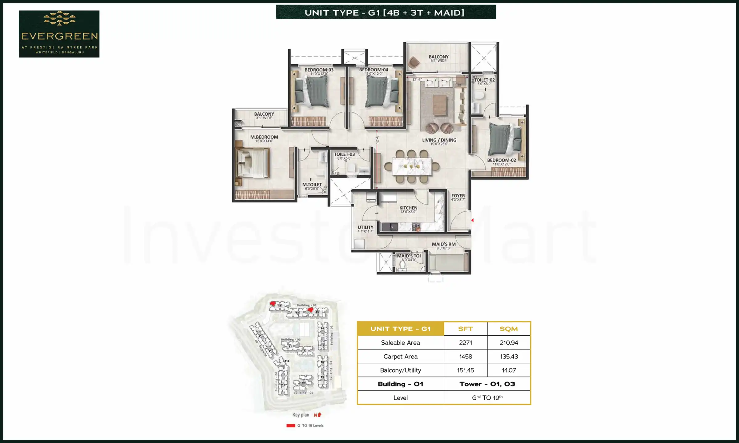 2271 Sqft