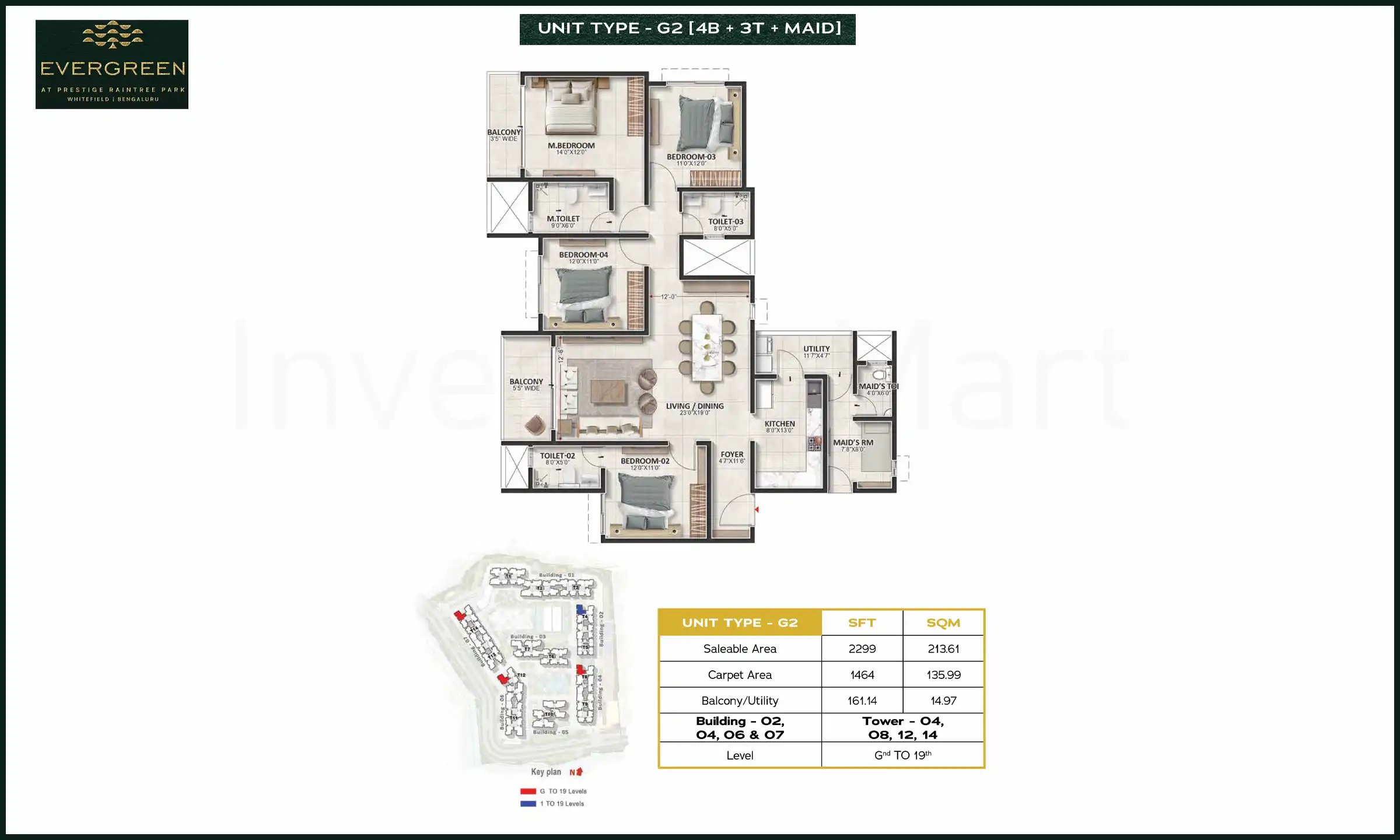 2299 Sqft