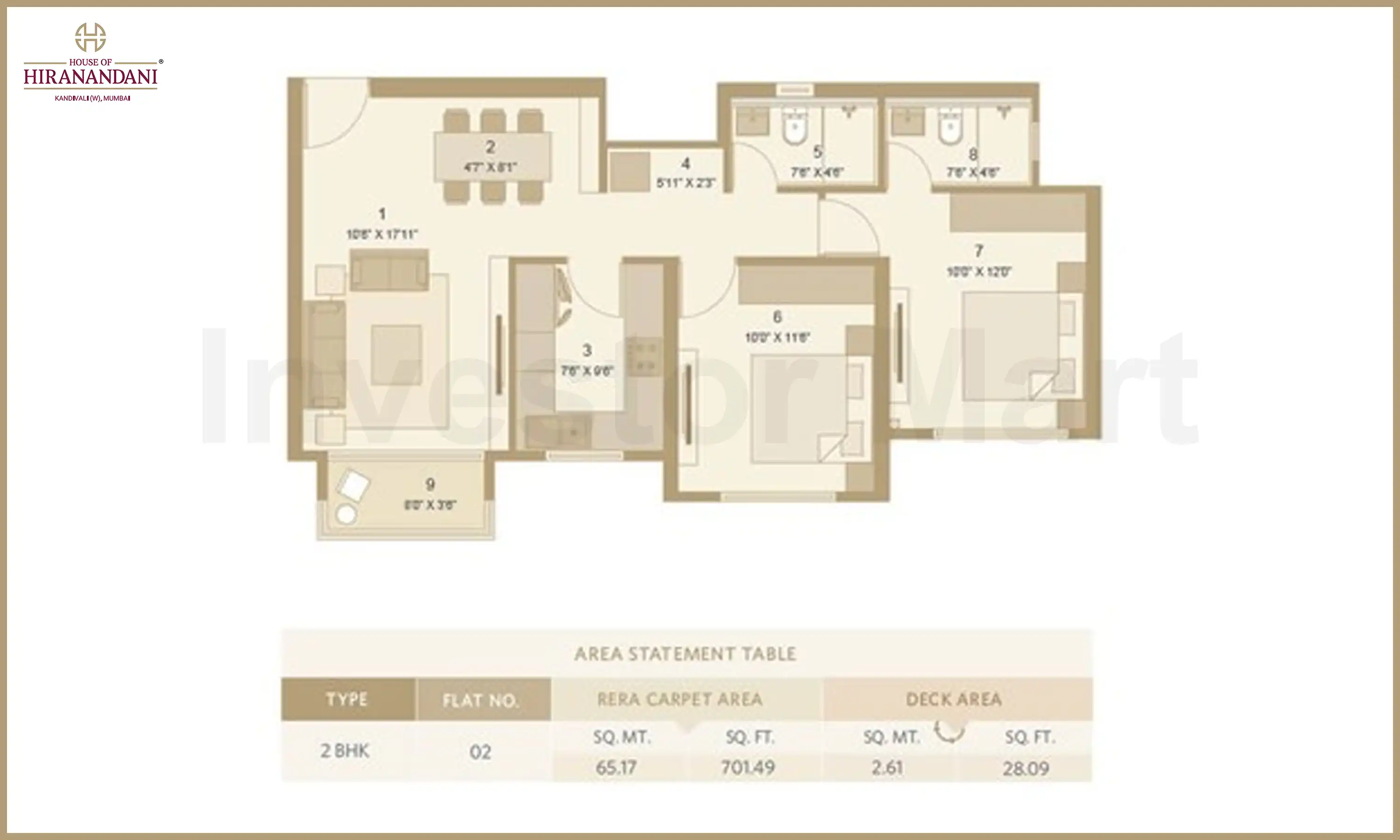 702 Sqft