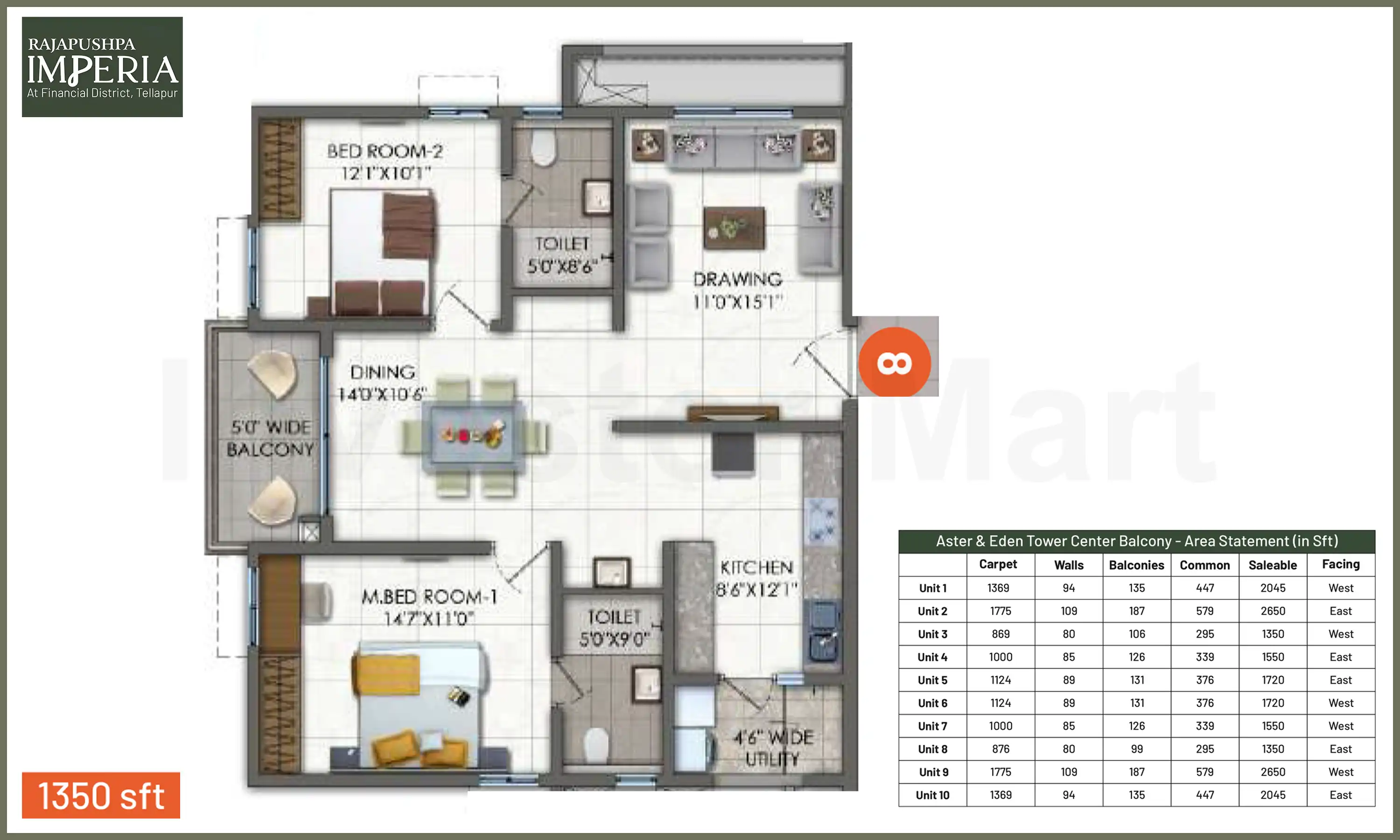 1350 Sqft