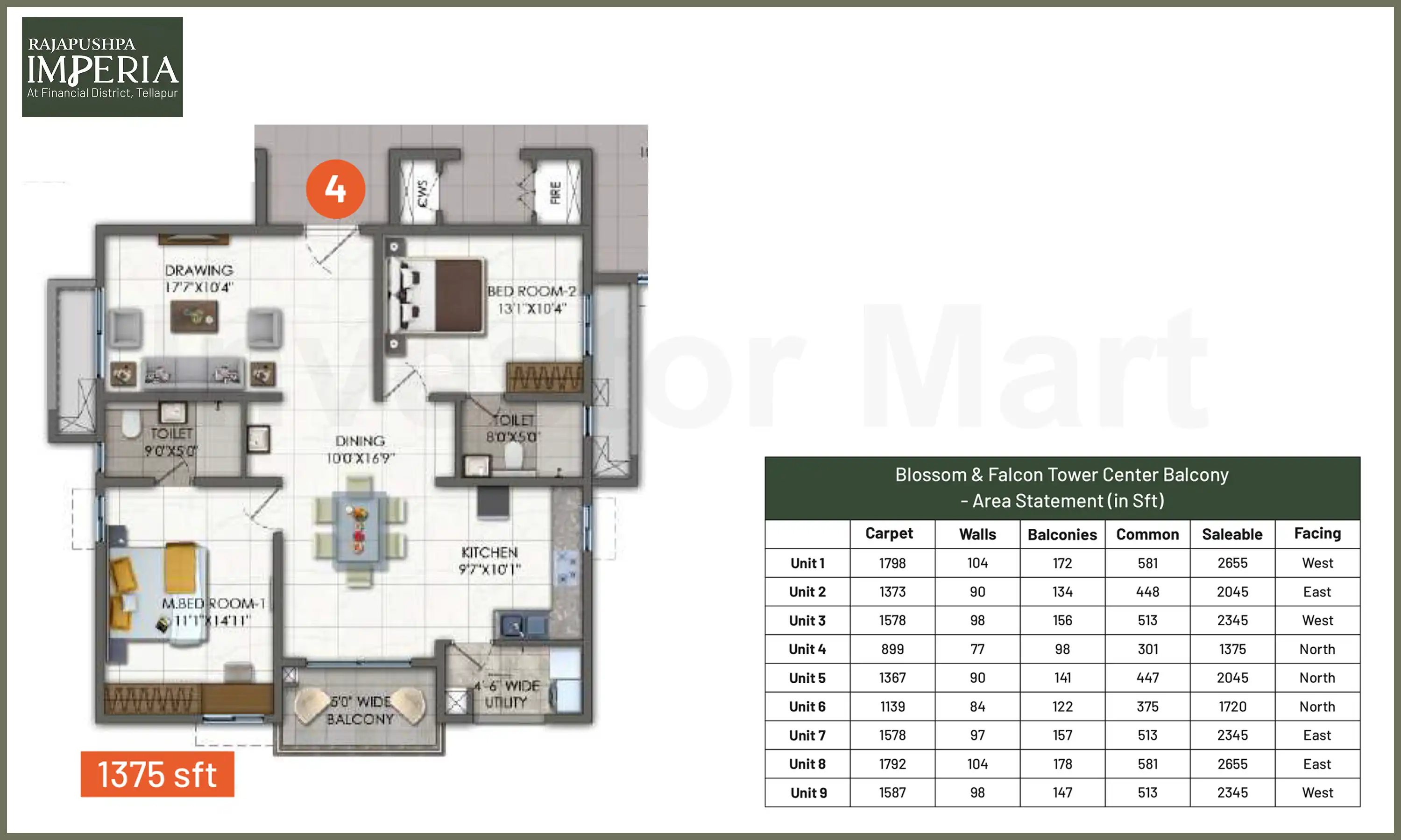1375 Sqft