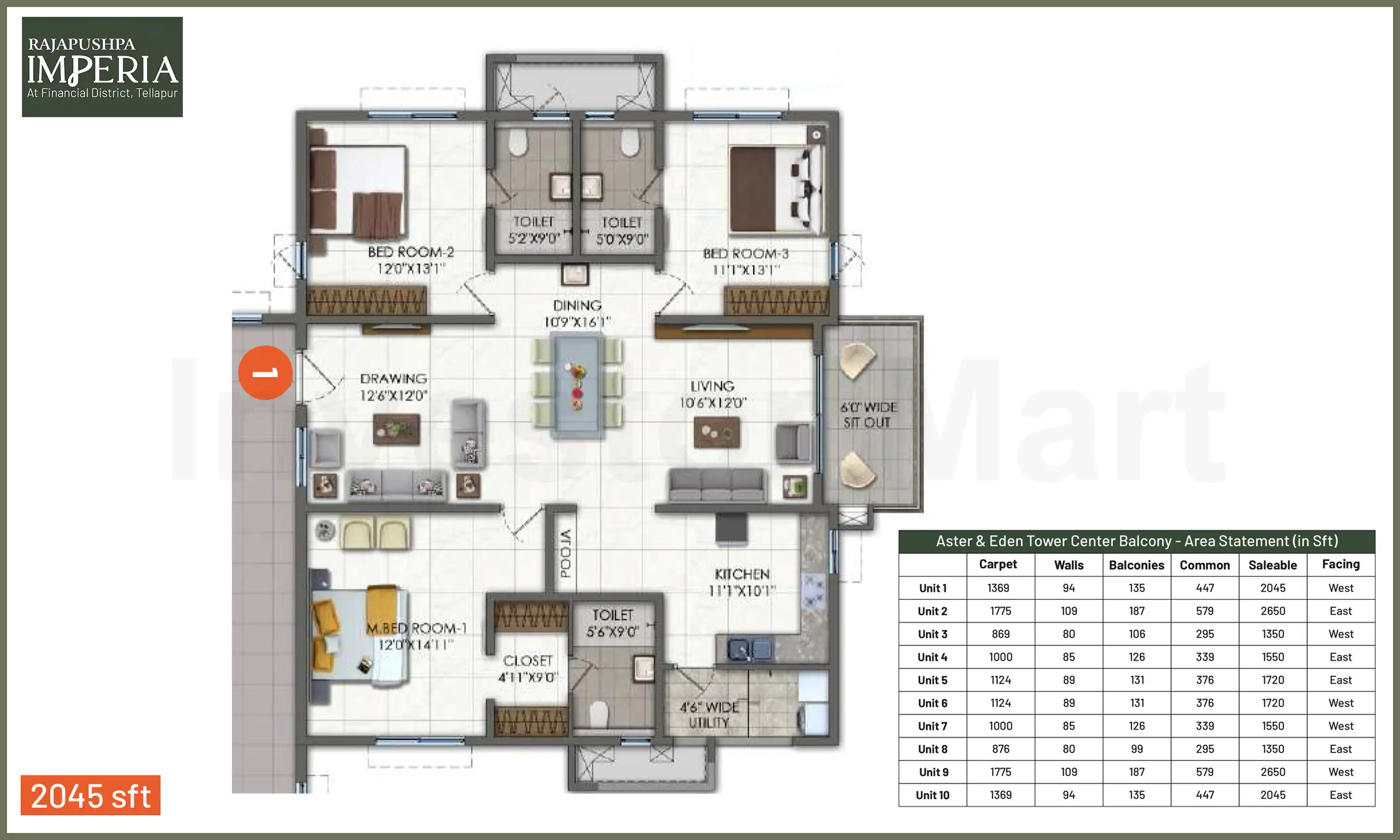 2045 Sqft