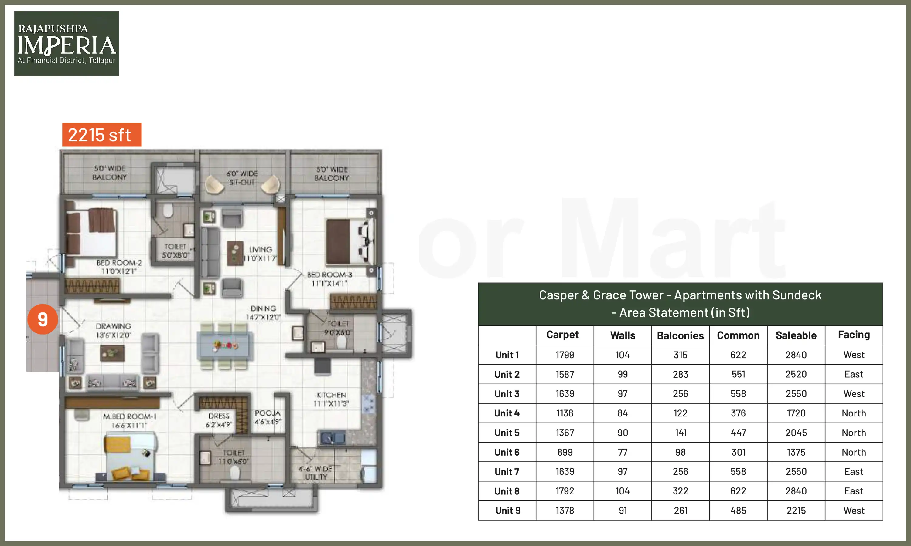 2215 Sqft