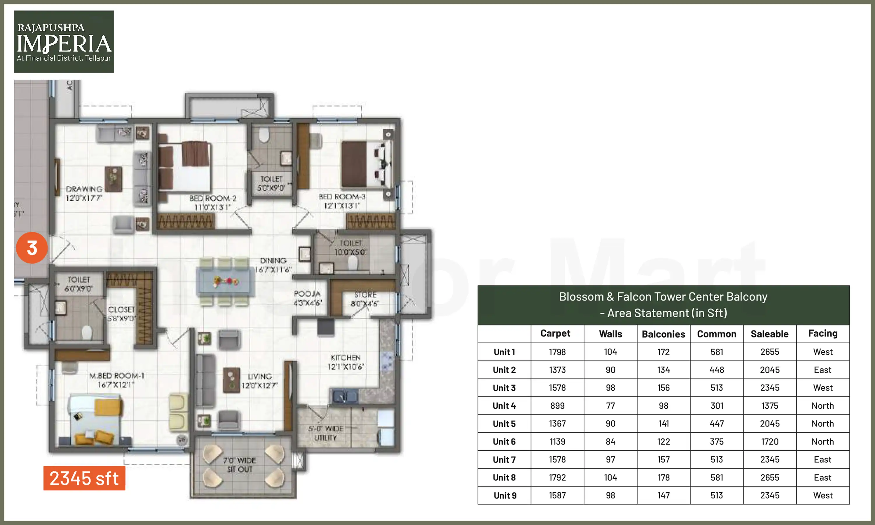 2345 Sqft