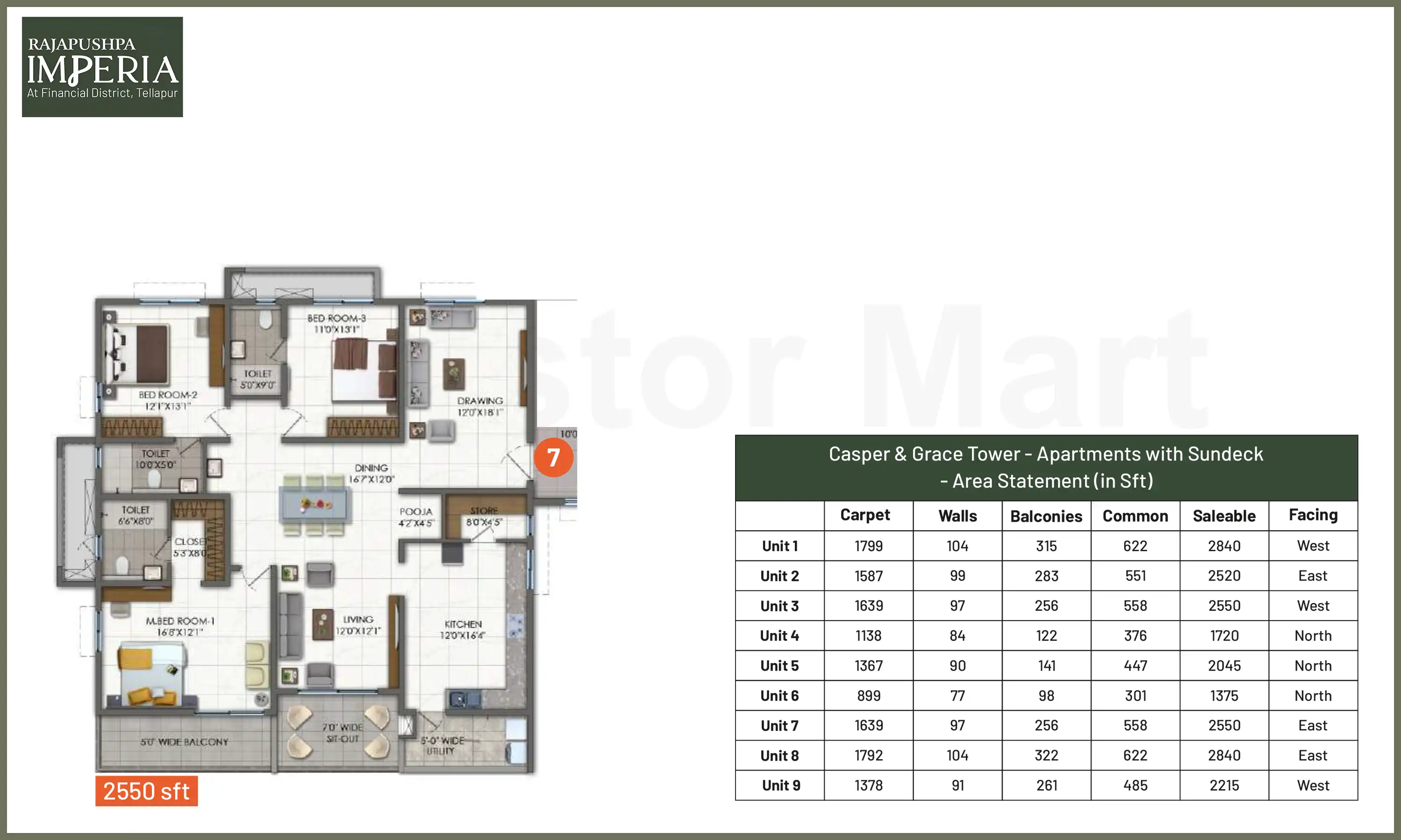 2550 Sqft