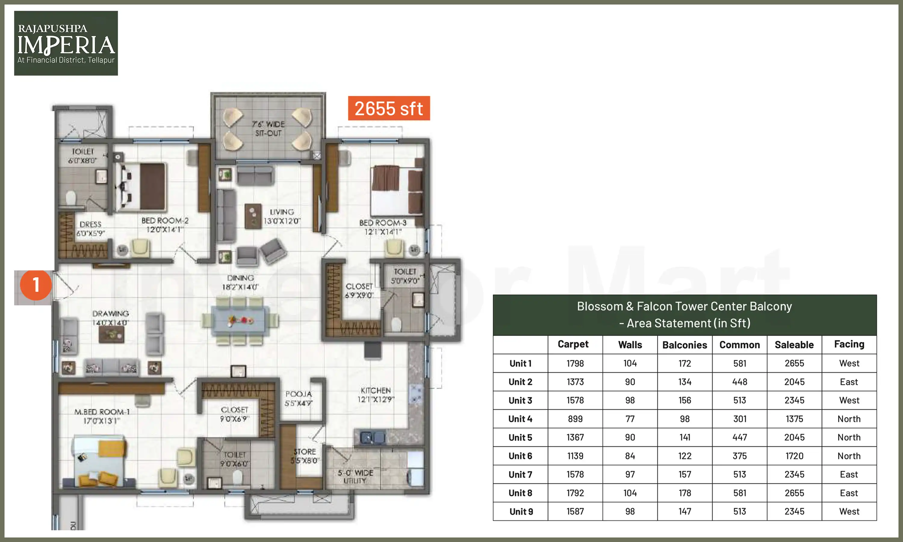 2655 Sqft