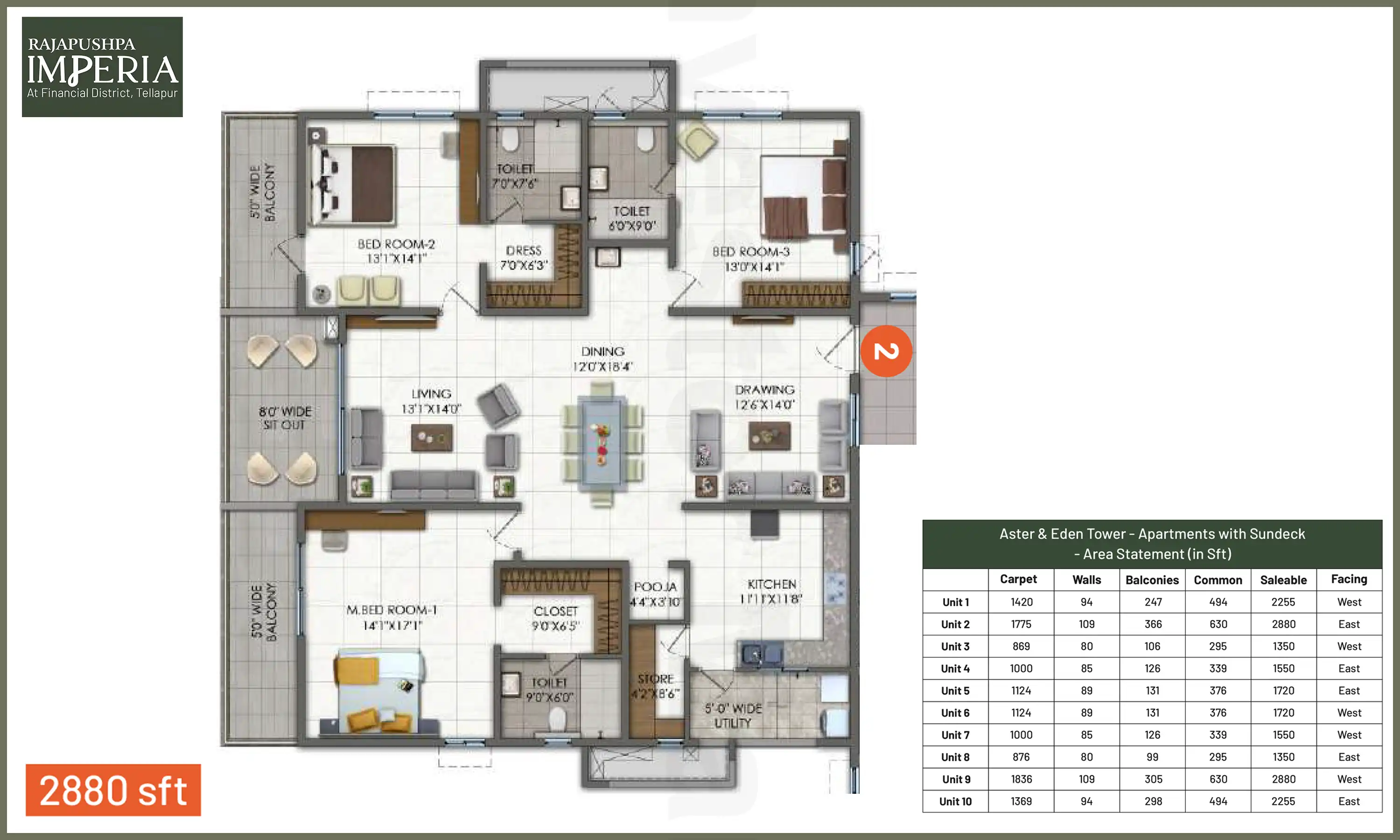 2880 Sqft